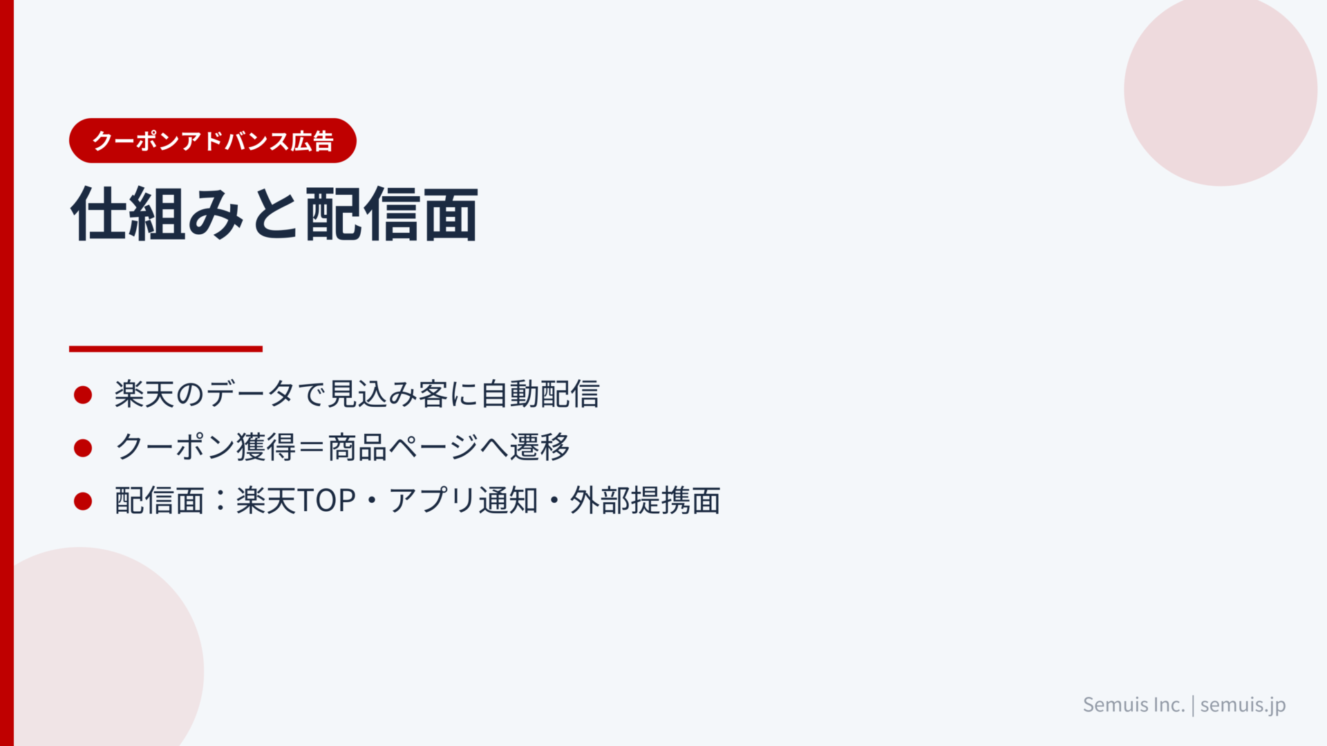 クーポンアドバンス広告とは?仕組みと配信面