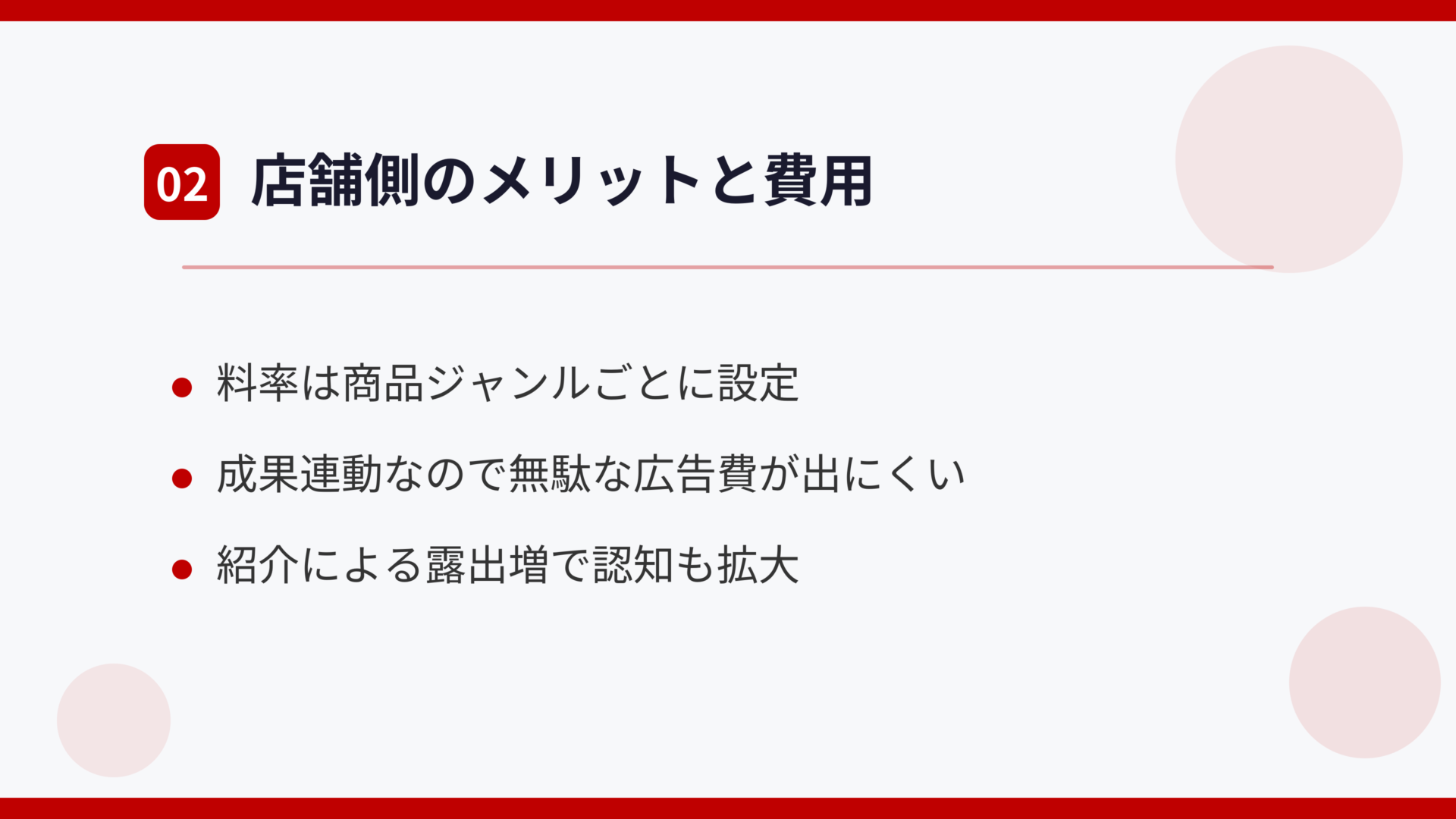 店舗側のメリットと費用