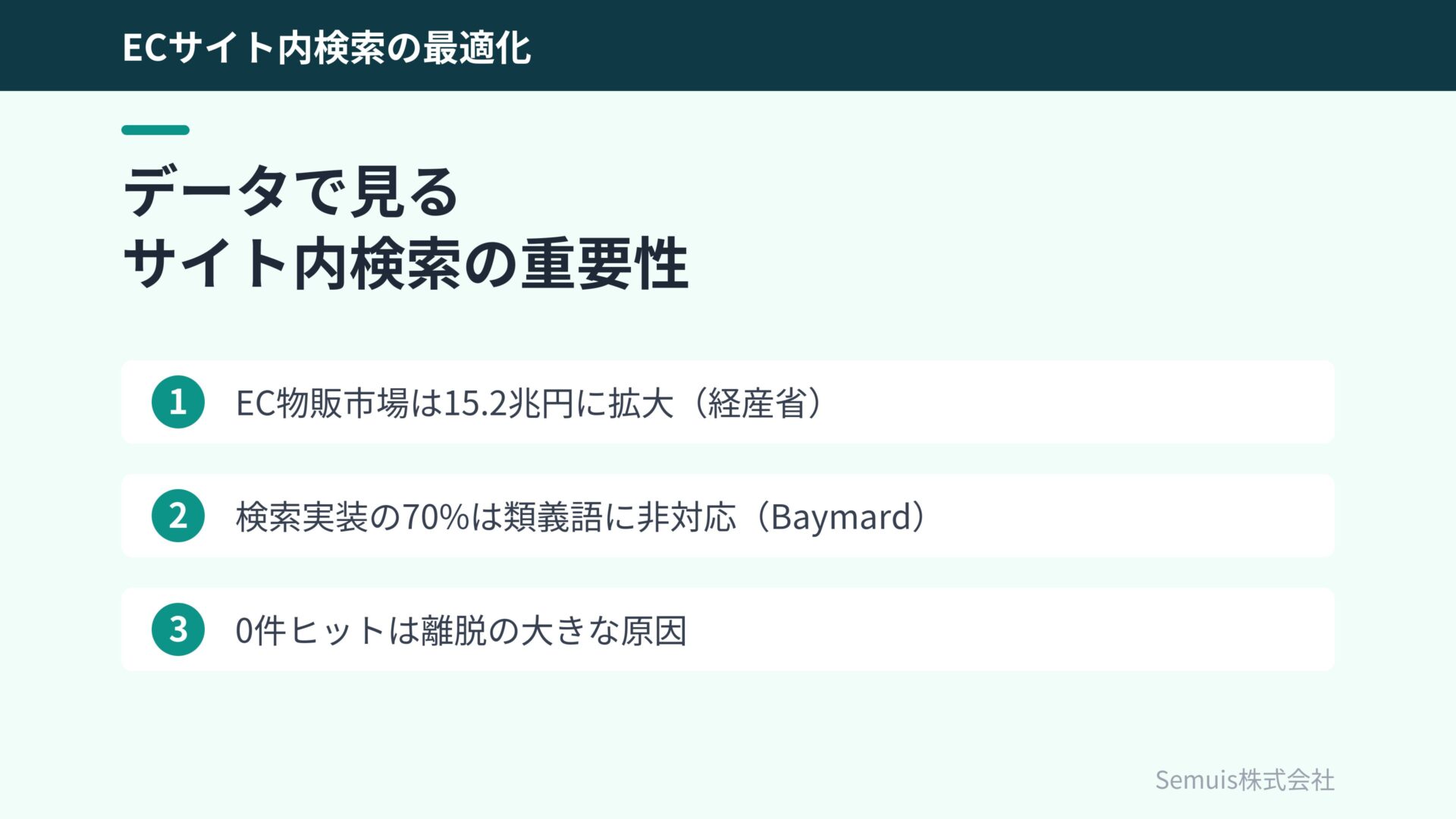 解説図