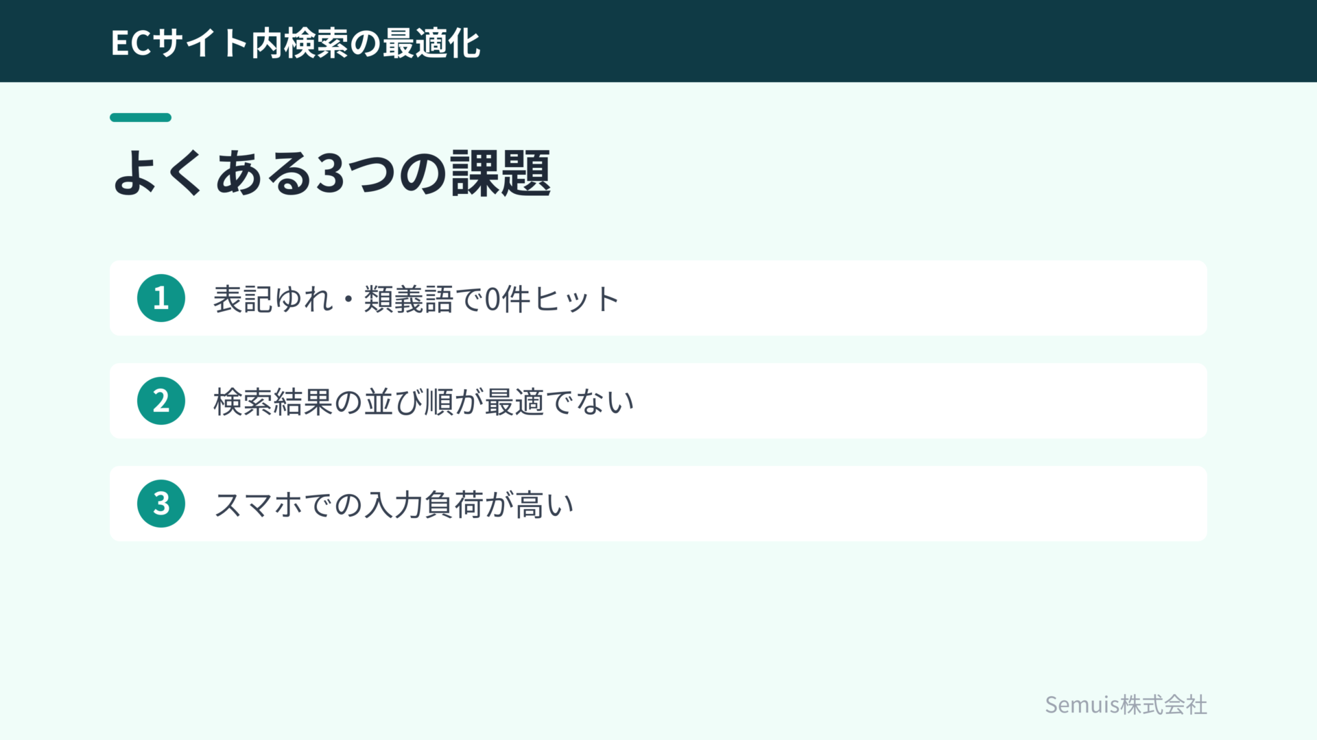 解説図