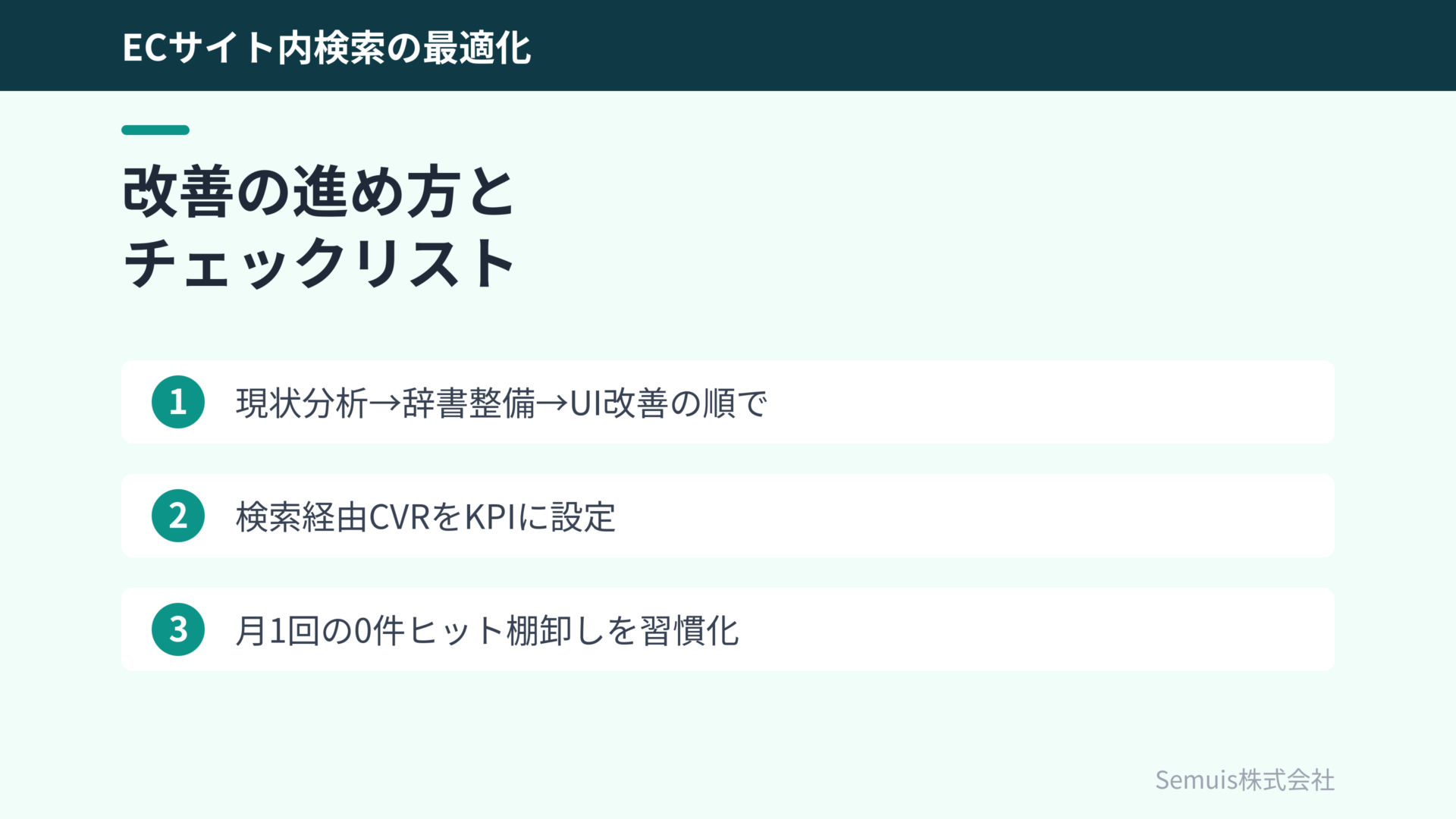 解説図