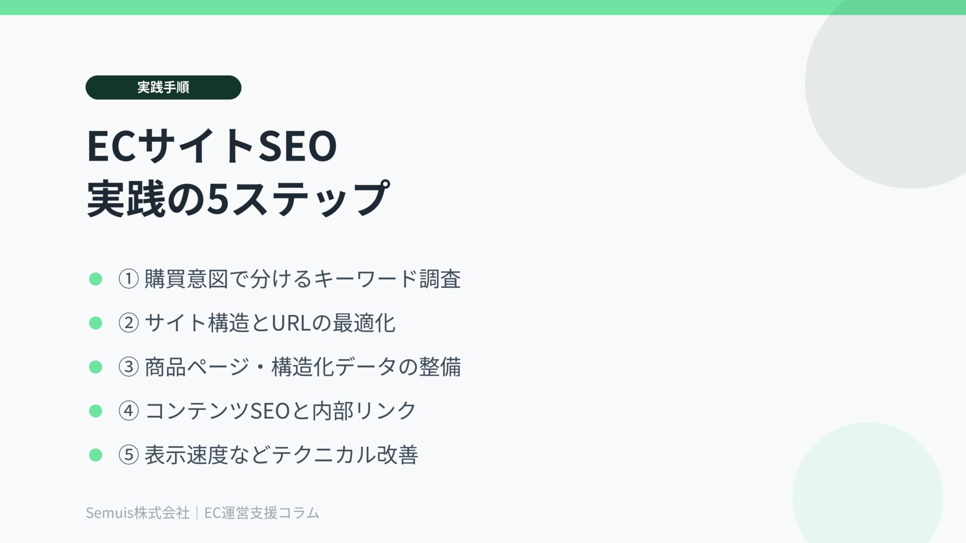 ECサイトSEO実践の5ステップ