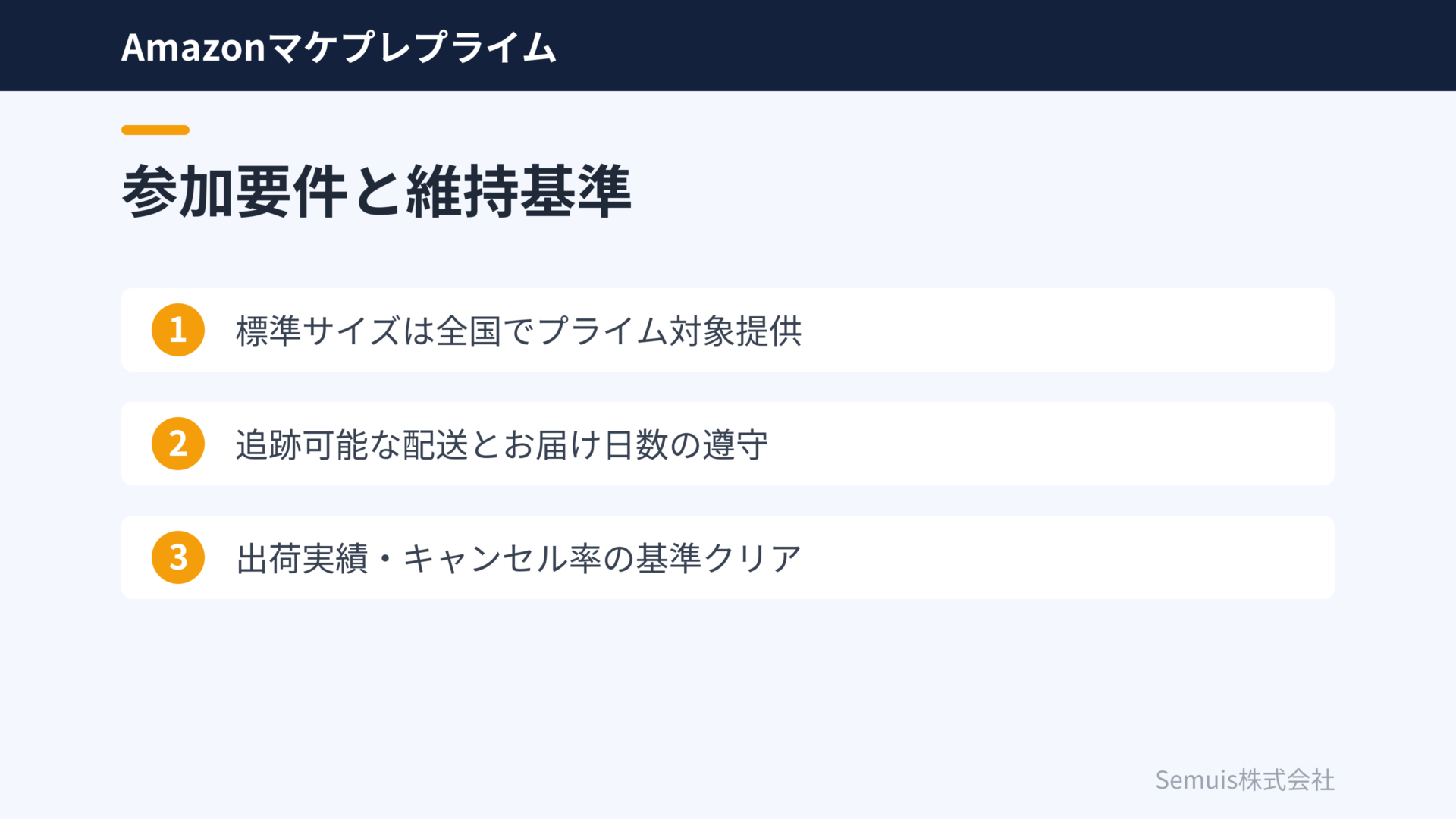 解説図