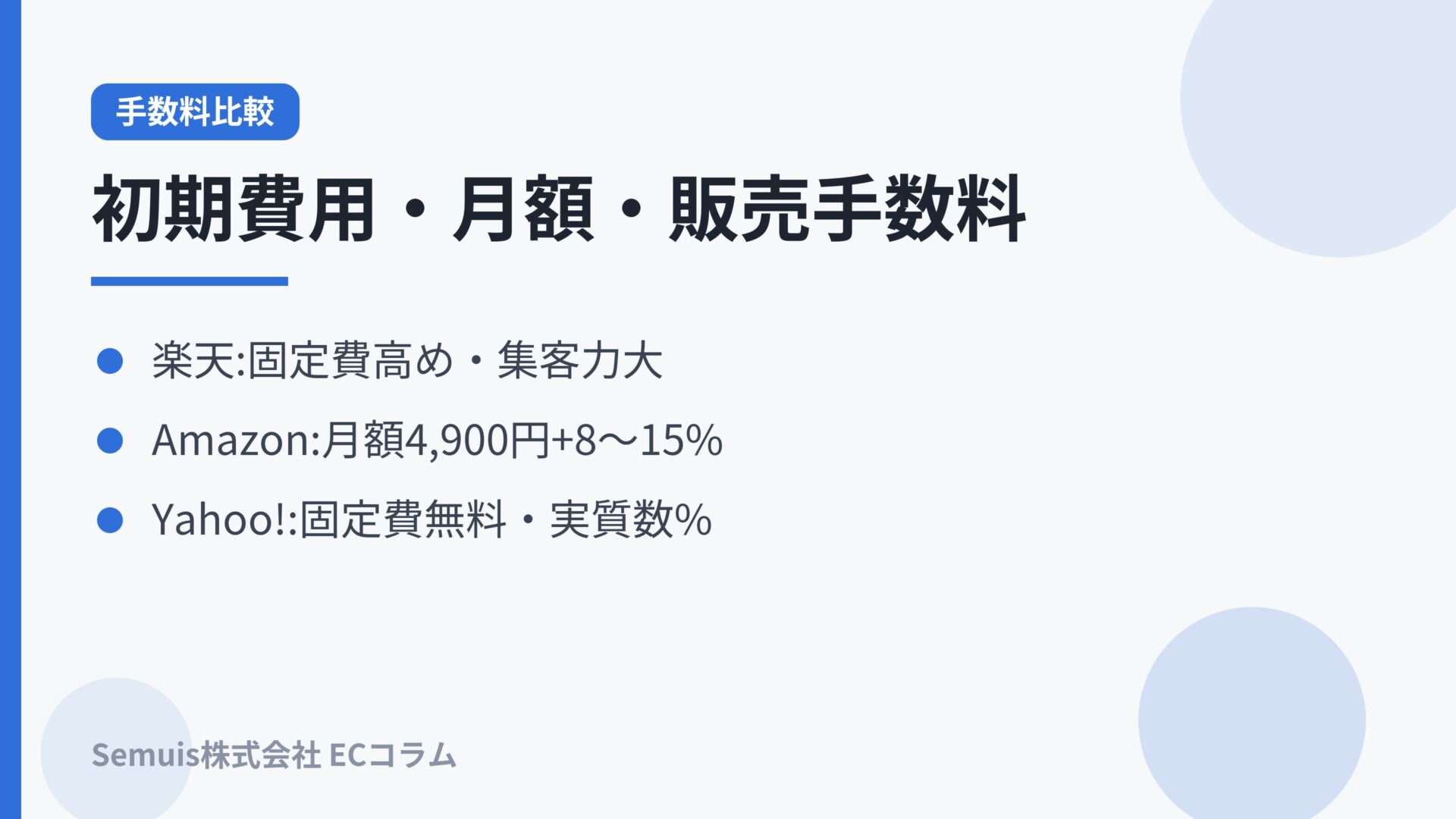 3モールの手数料比較表