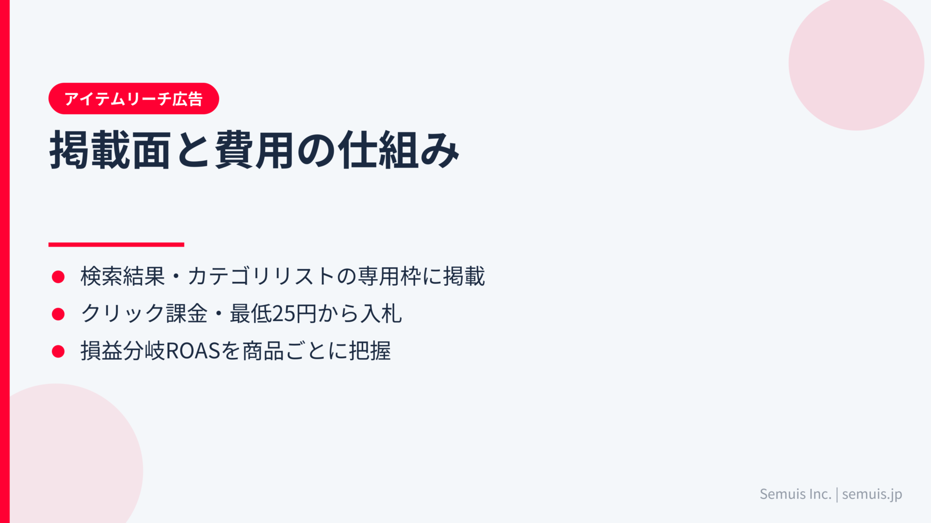 掲載面と費用の仕組み：クリック課金・最低25円から