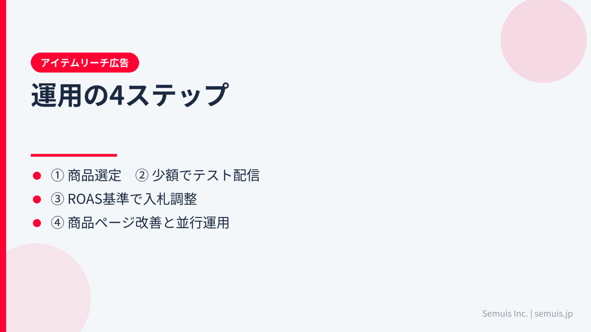 成果を出す運用手順4ステップ