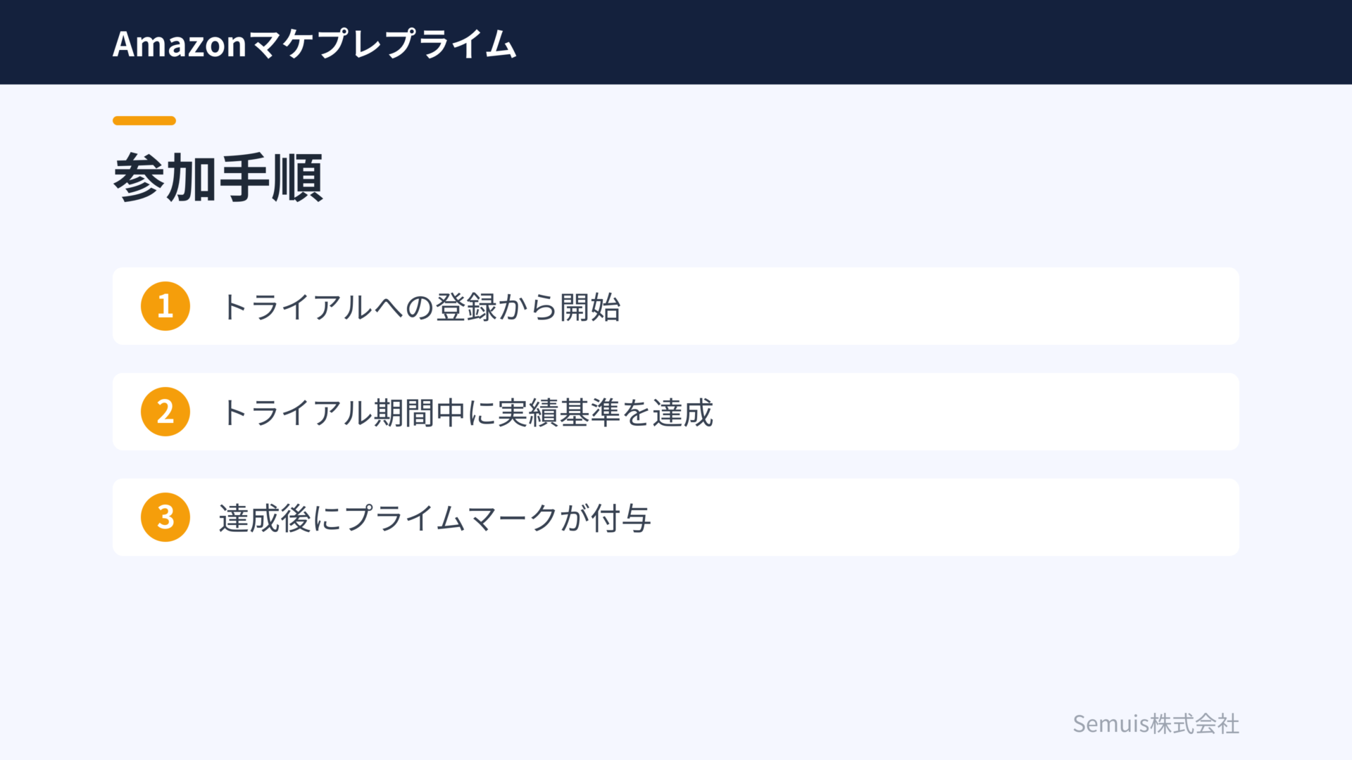解説図