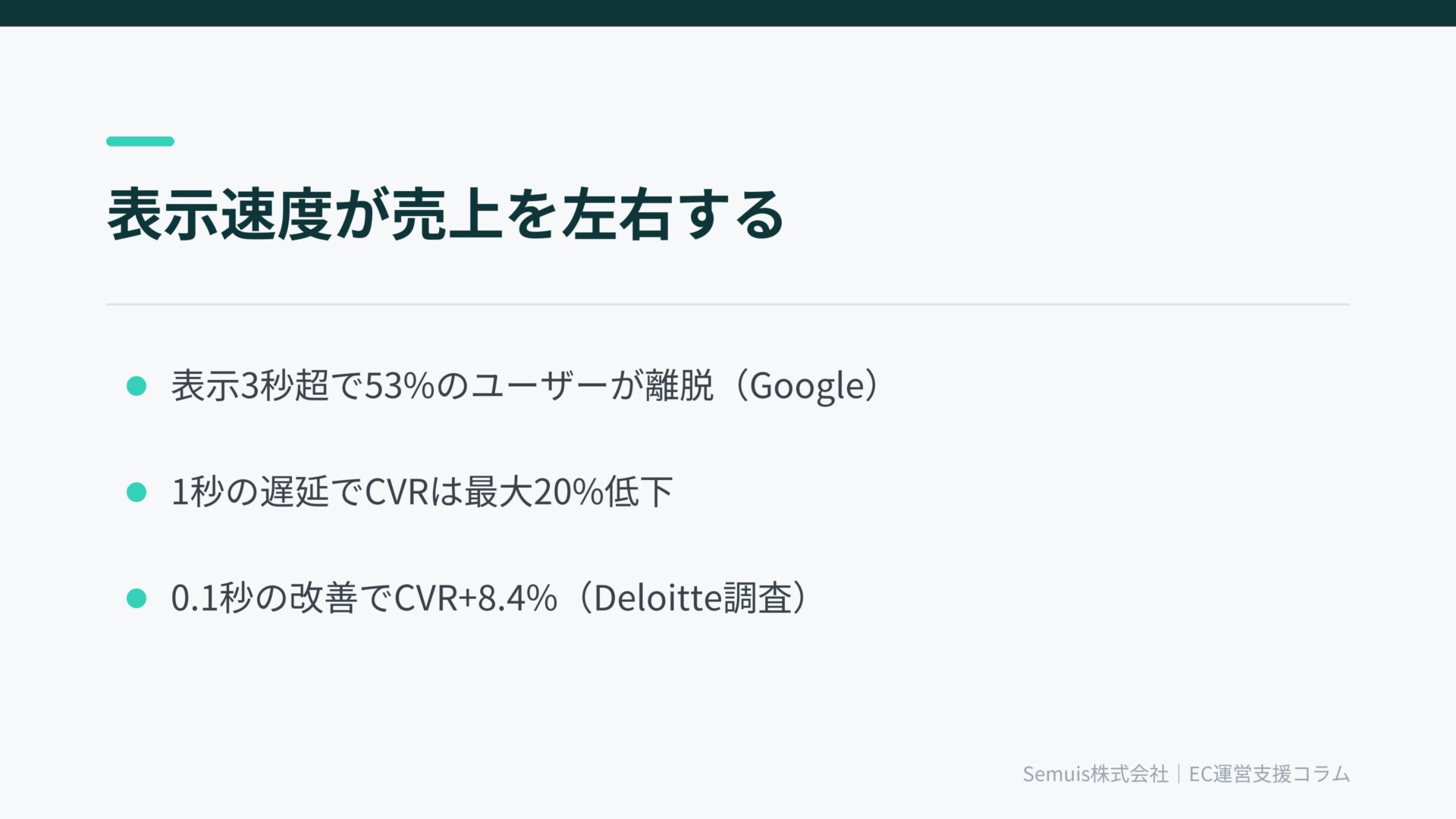 ECサイトの表示速度がなぜ重要か——数字で見るインパクト