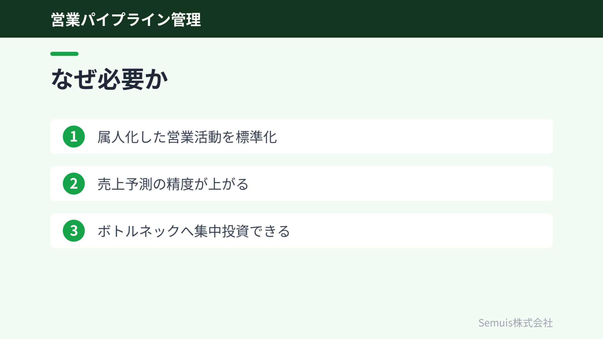解説図