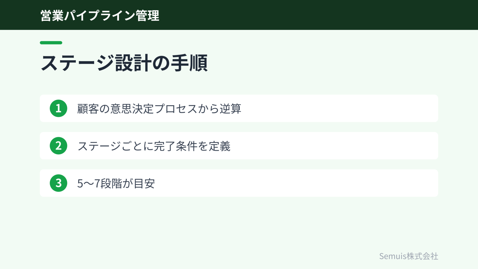 解説図