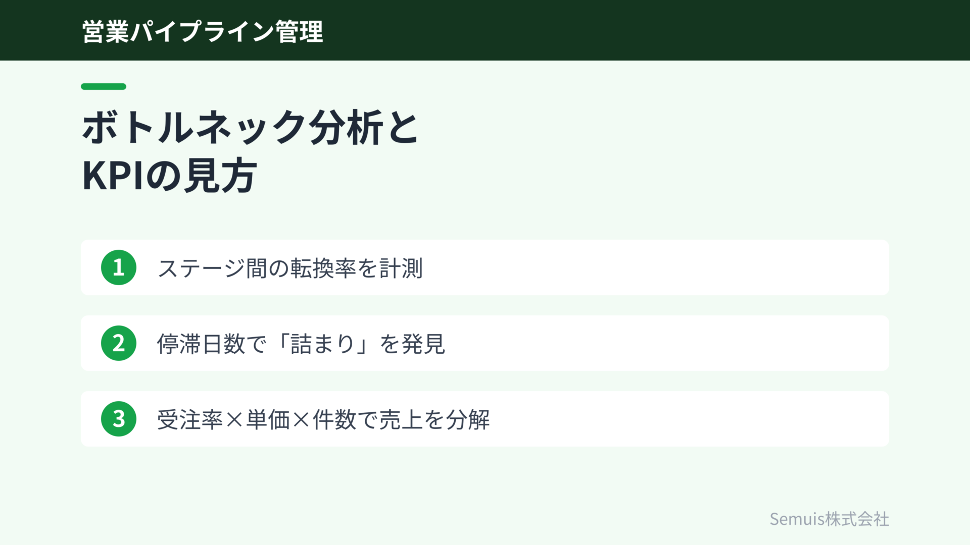 解説図