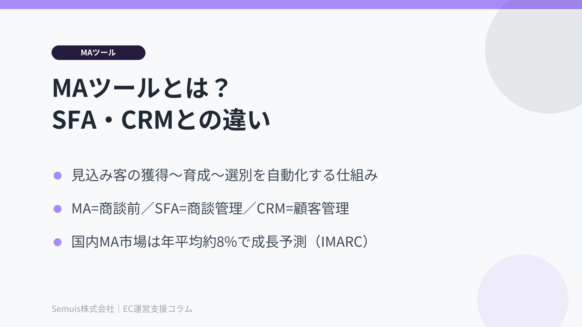 MAツールとはとSFA・CRMとの違い