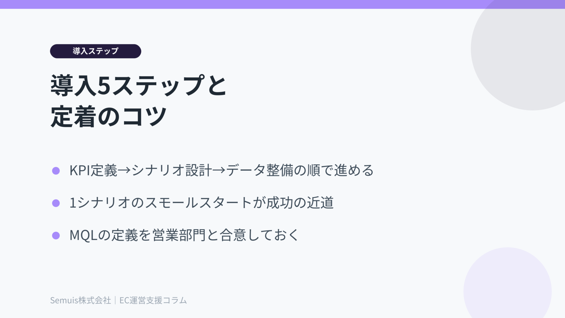 MAツール導入の5ステップ