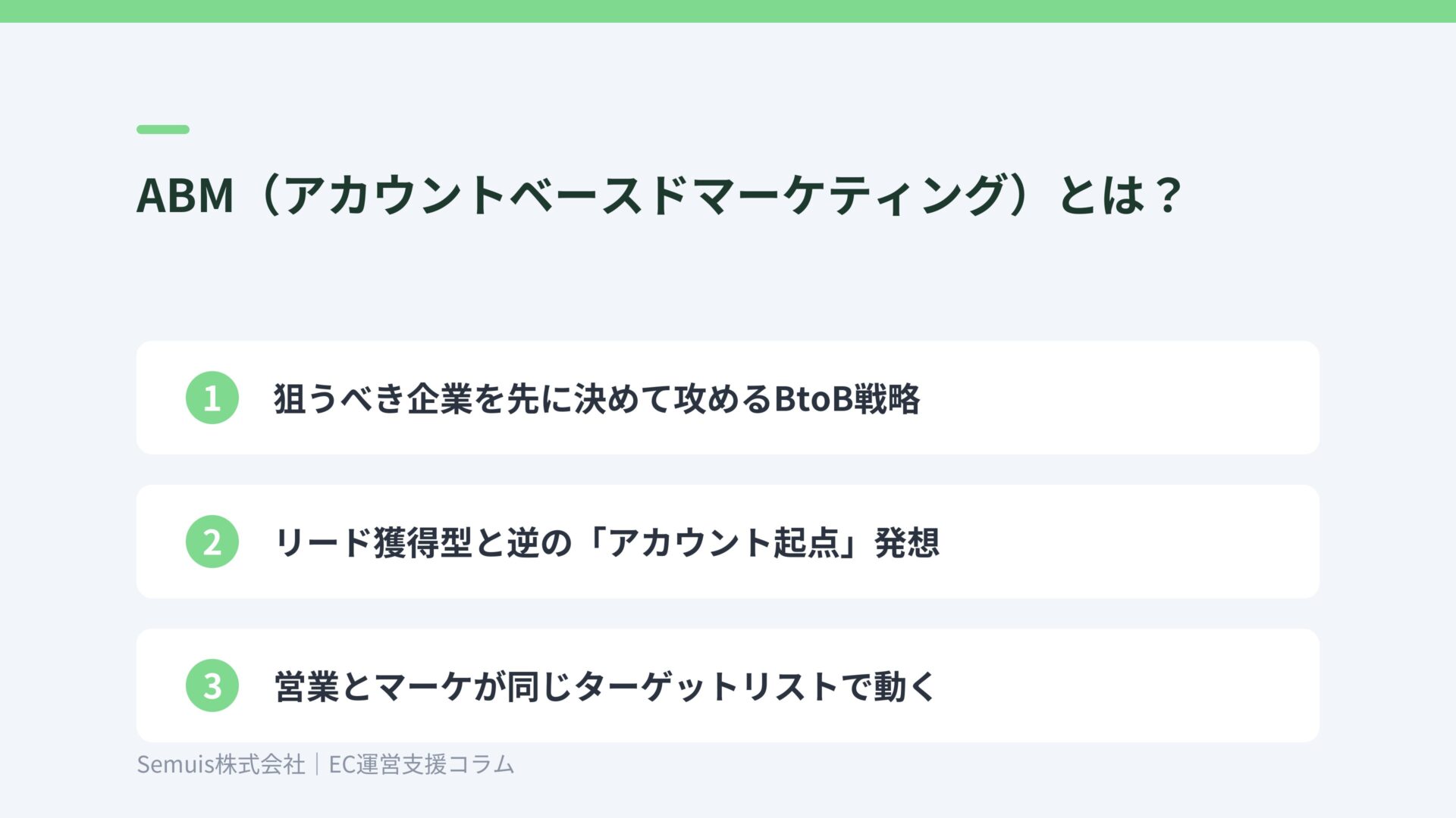 ABM(アカウントベースドマーケティング)とは