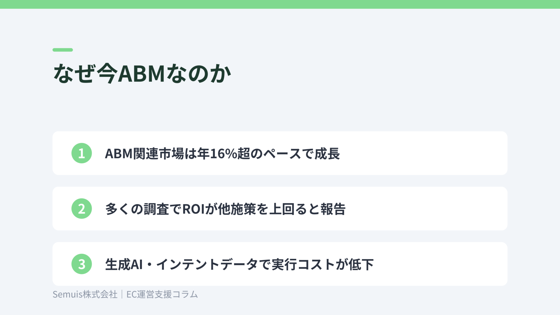 なぜ今ABMなのか