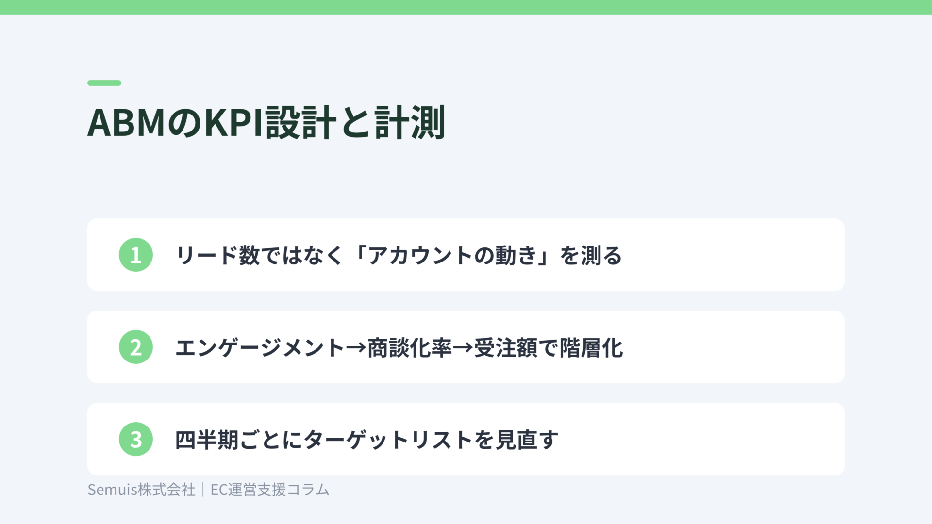 ABMのKPI設計と計測