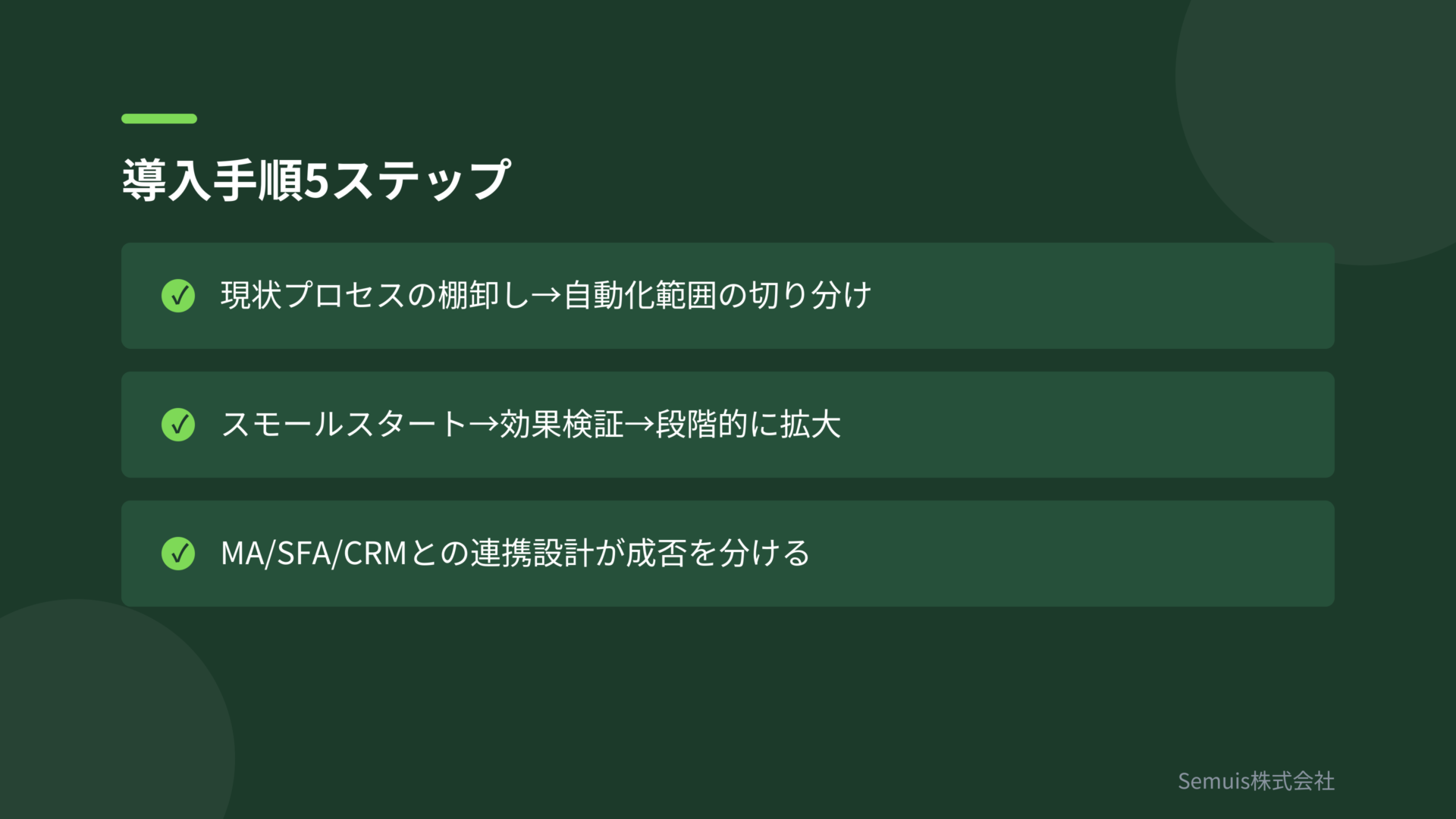 AI SDR導入手順5ステップ