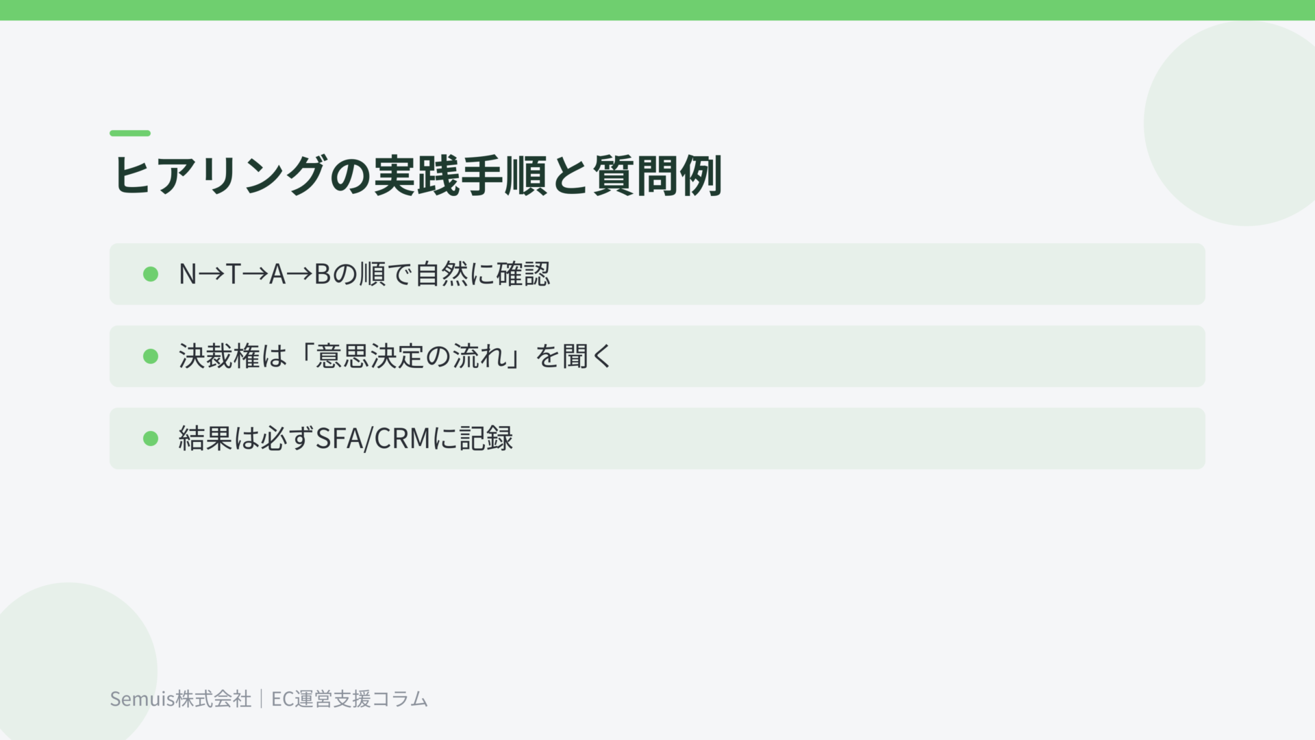 BANTヒアリングの質問例