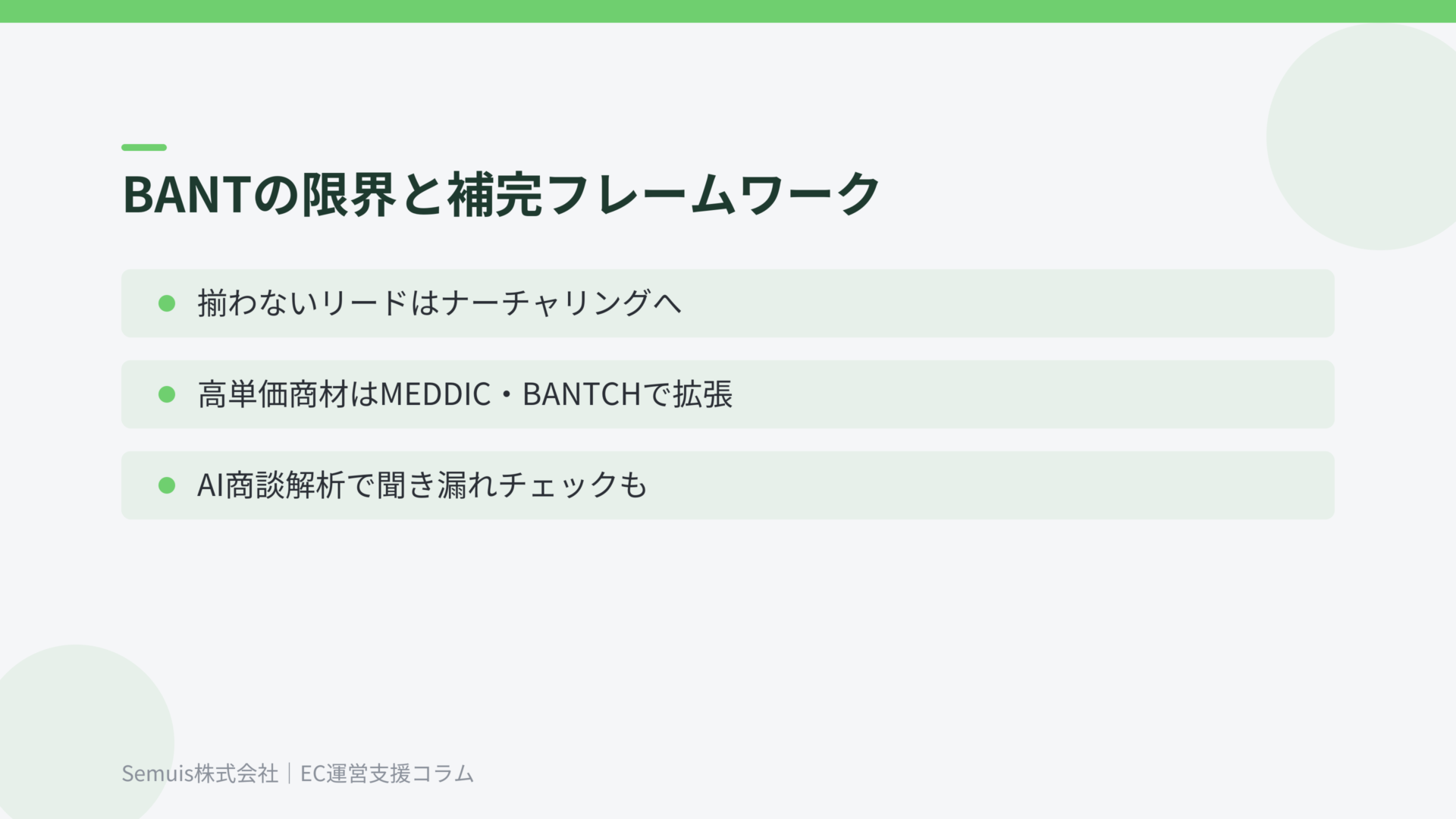 BANTの限界と補完フレームワーク
