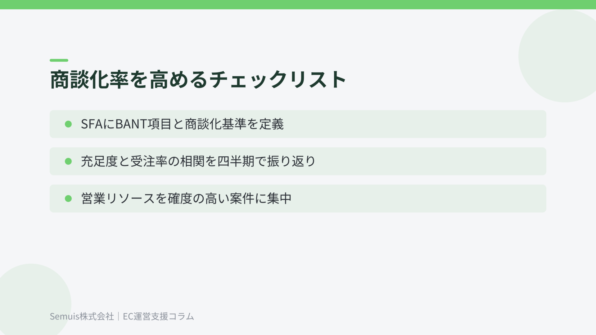 商談化率を高める運用チェックリスト