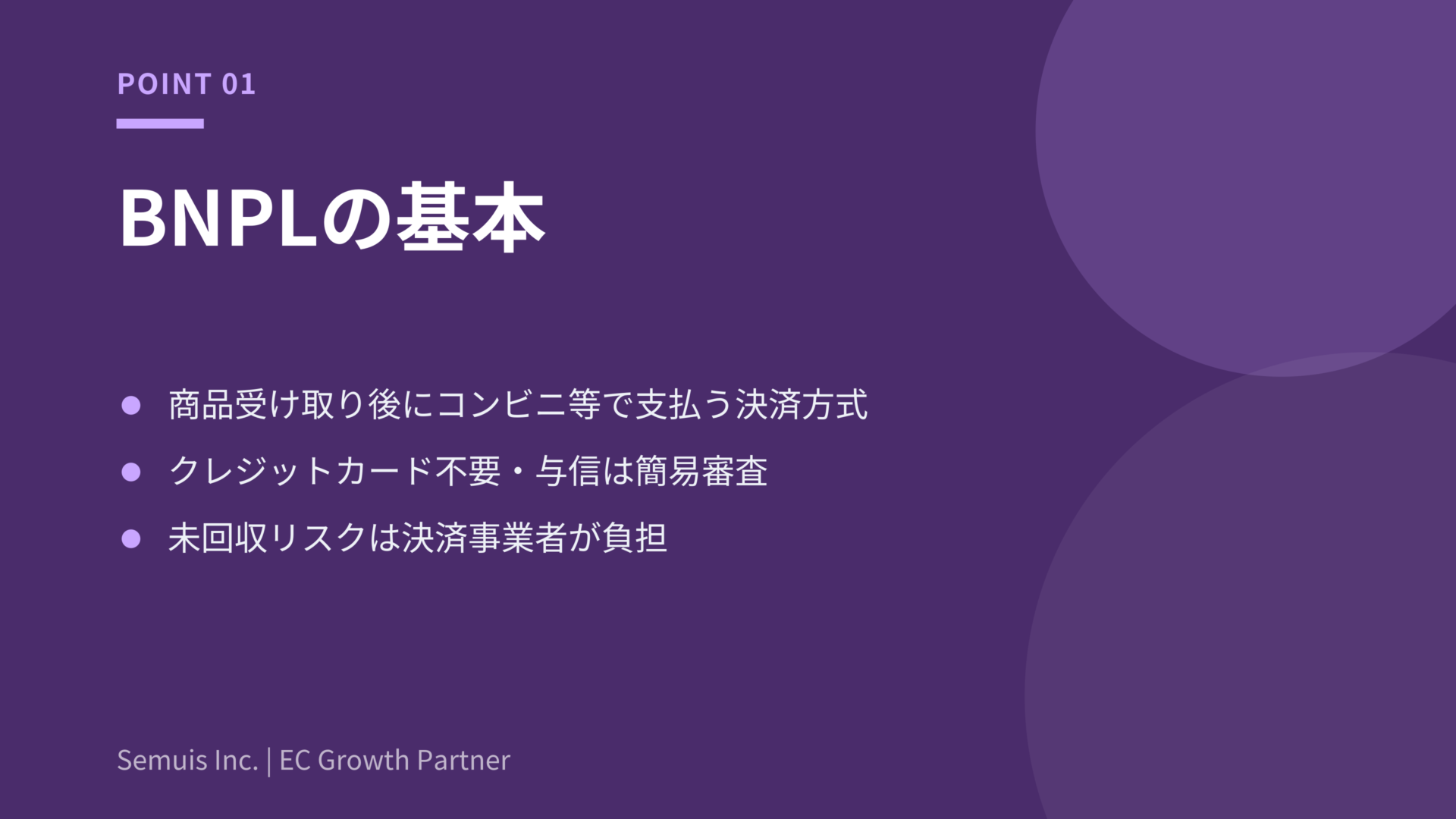 後払い決済(BNPL)とはの解説図