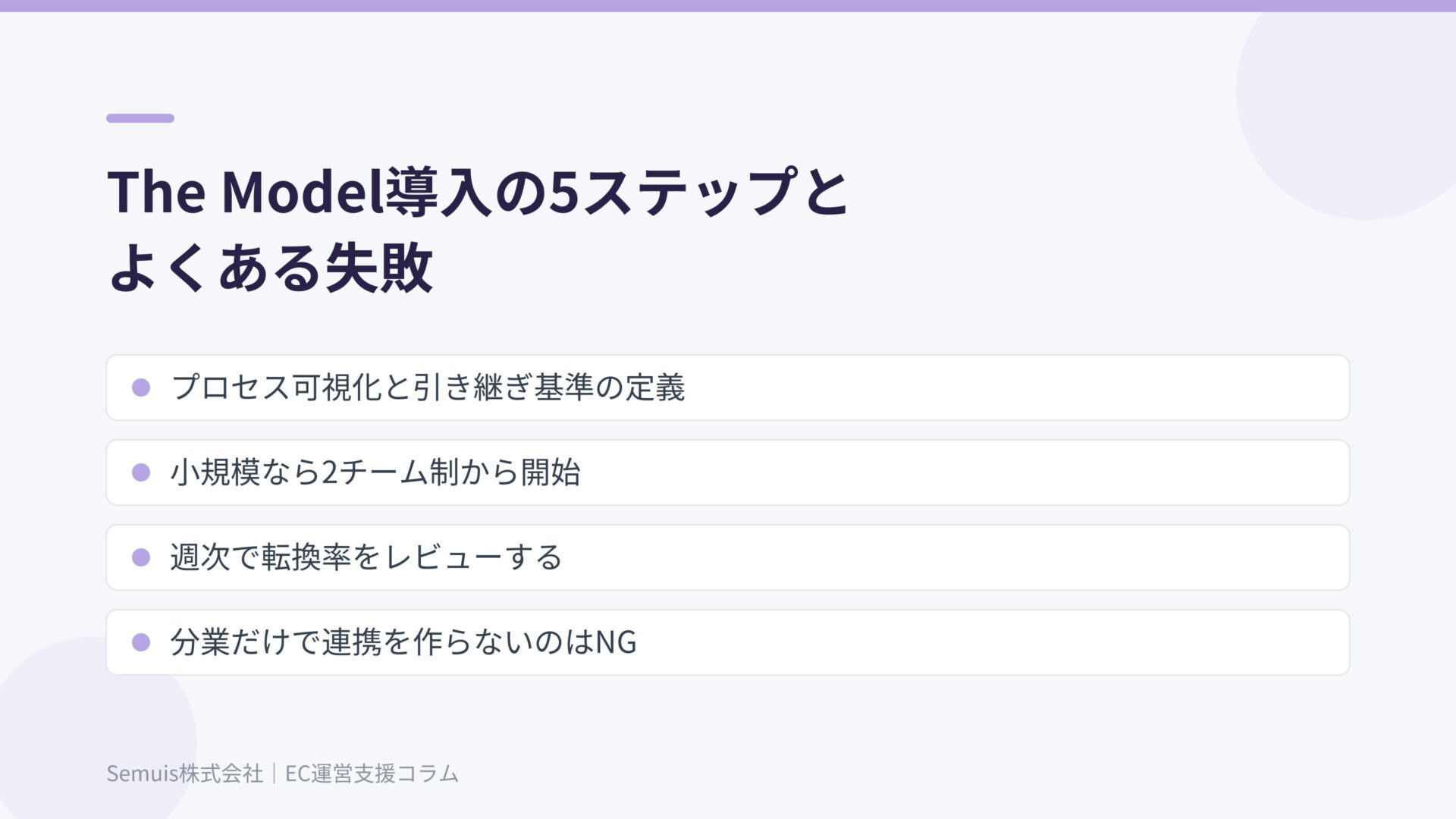 The Model導入の5ステップとよくある失敗