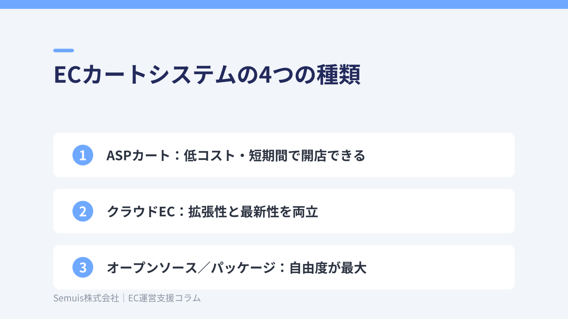 ECカートシステムの4つの種類