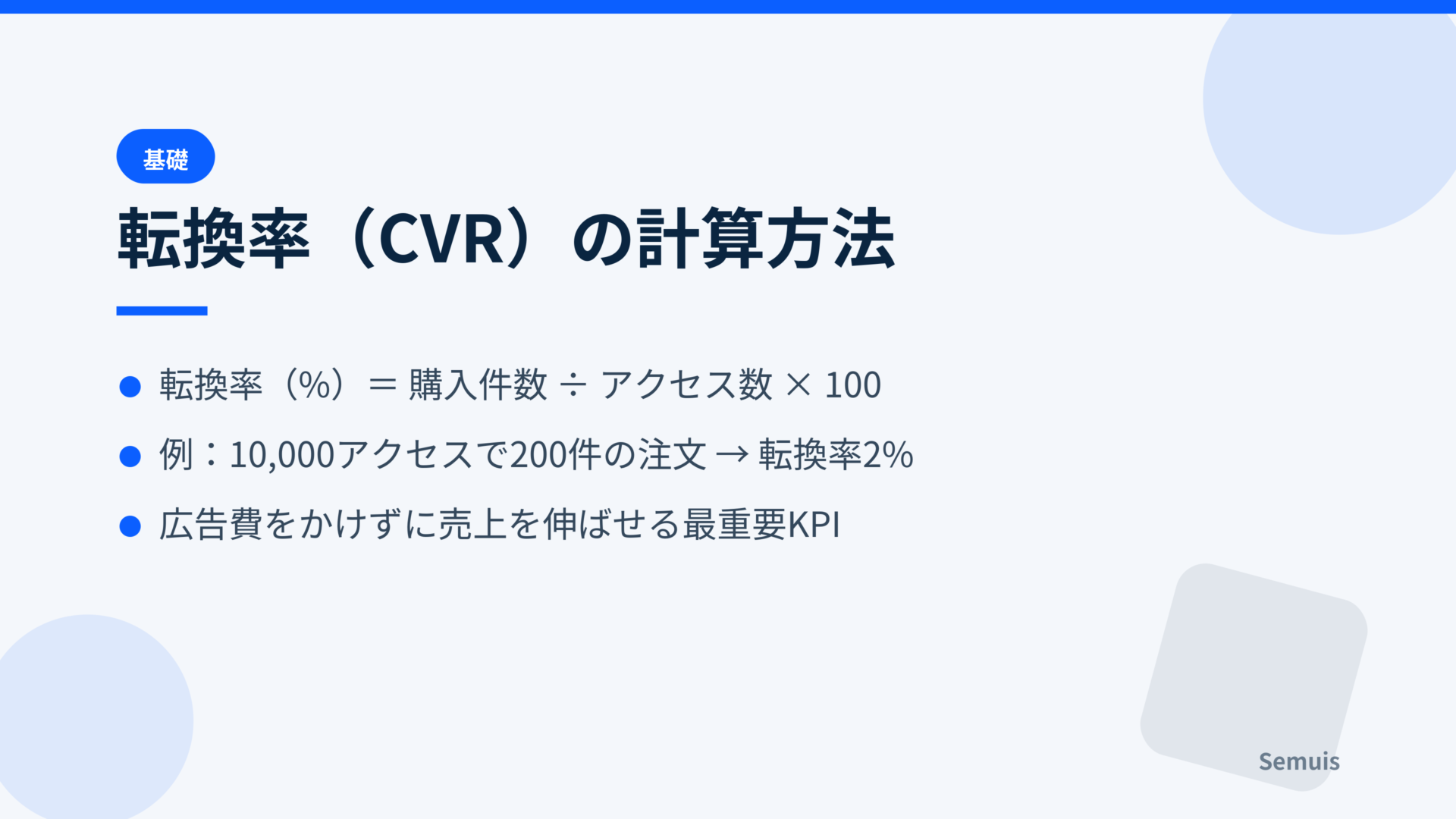 転換率（CVR）の計算方法
