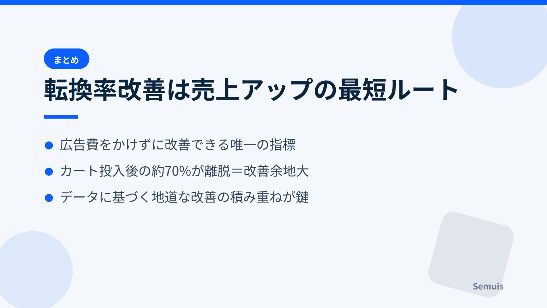 転換率改善は売上アップの最短ルート