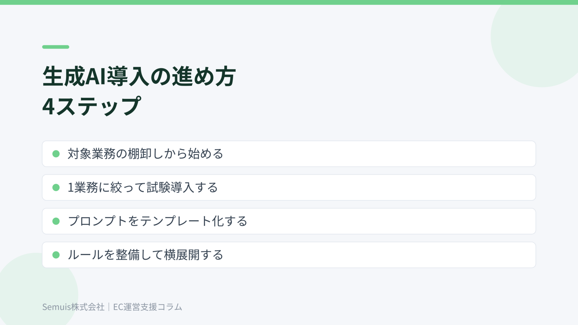 生成AI導入の進め方4ステップ