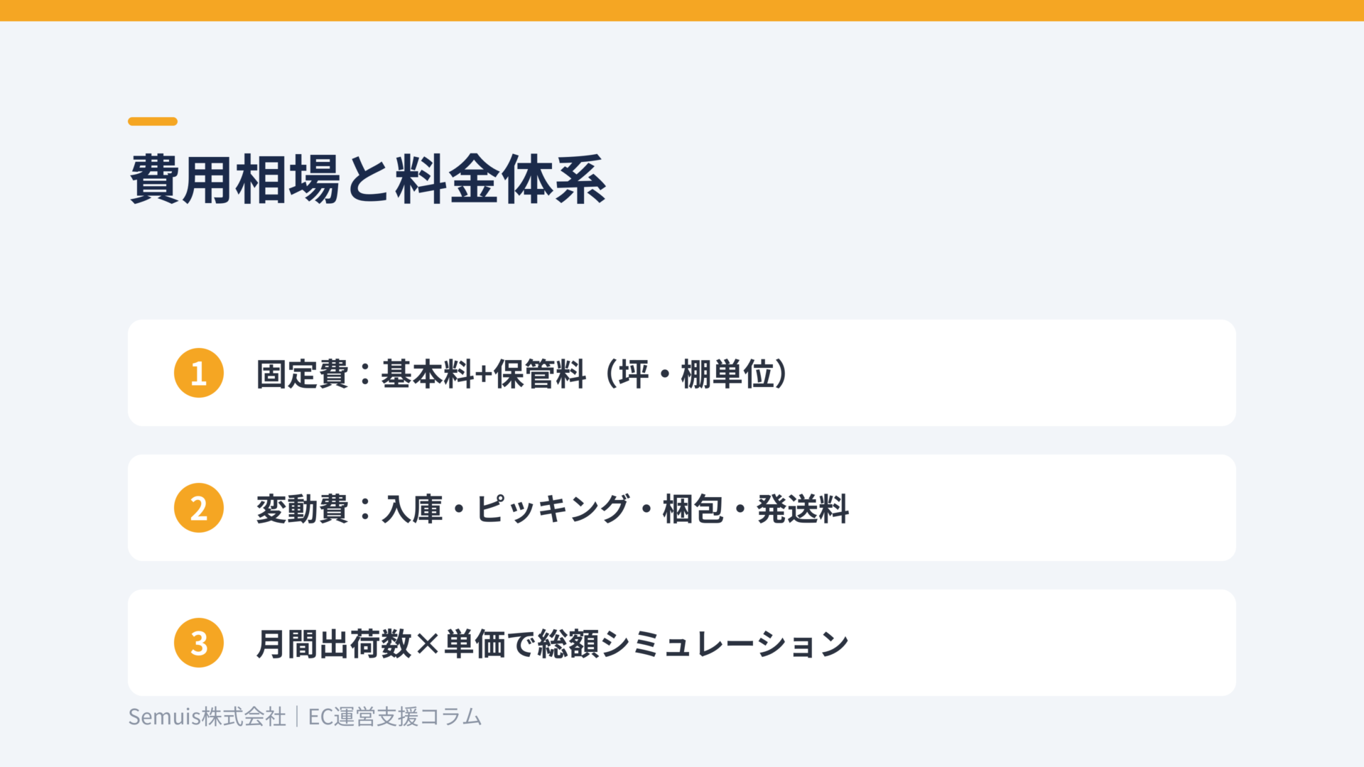 費用相場と料金体系