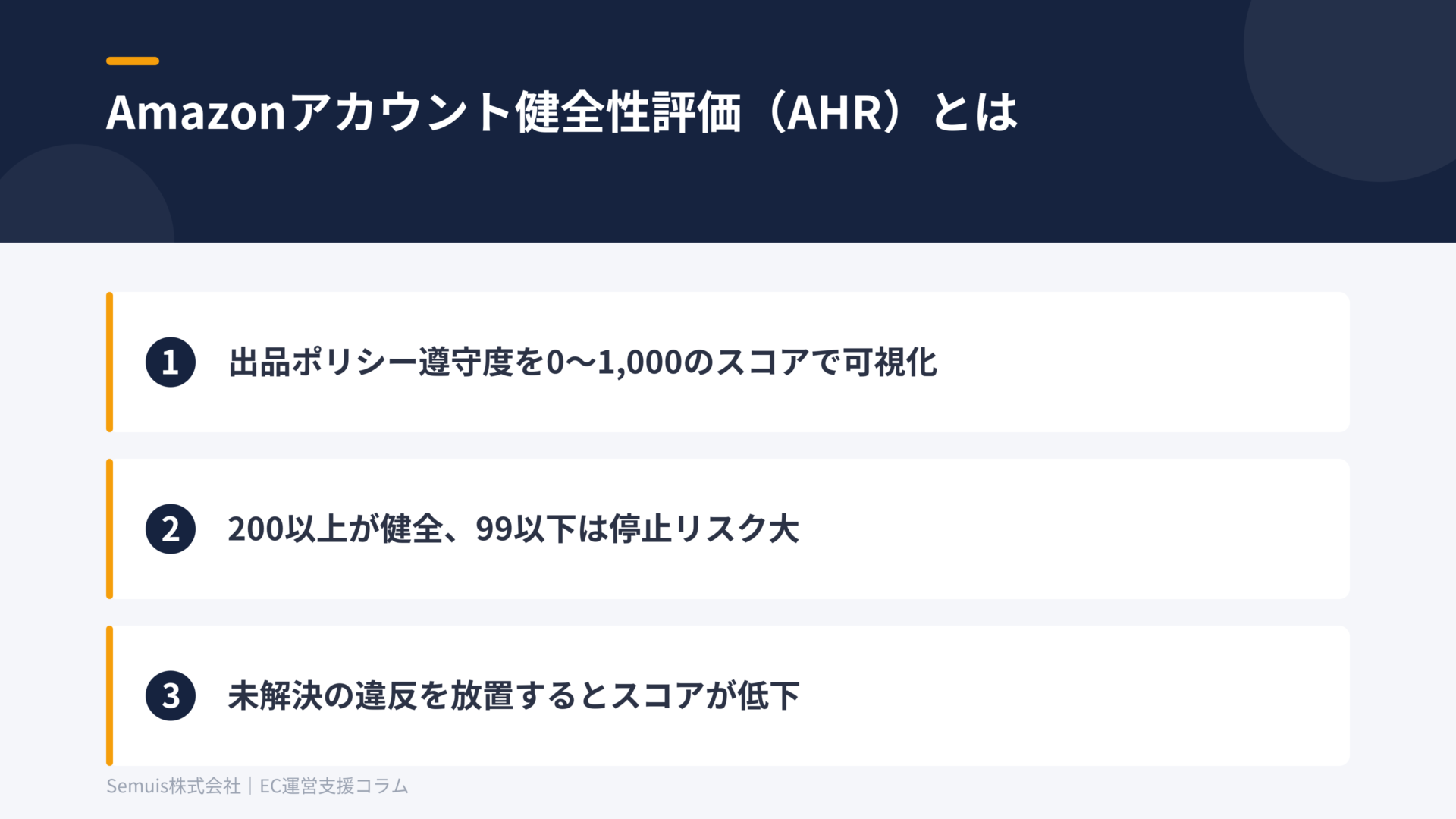 Amazonアカウント健全性評価(AHR)とは