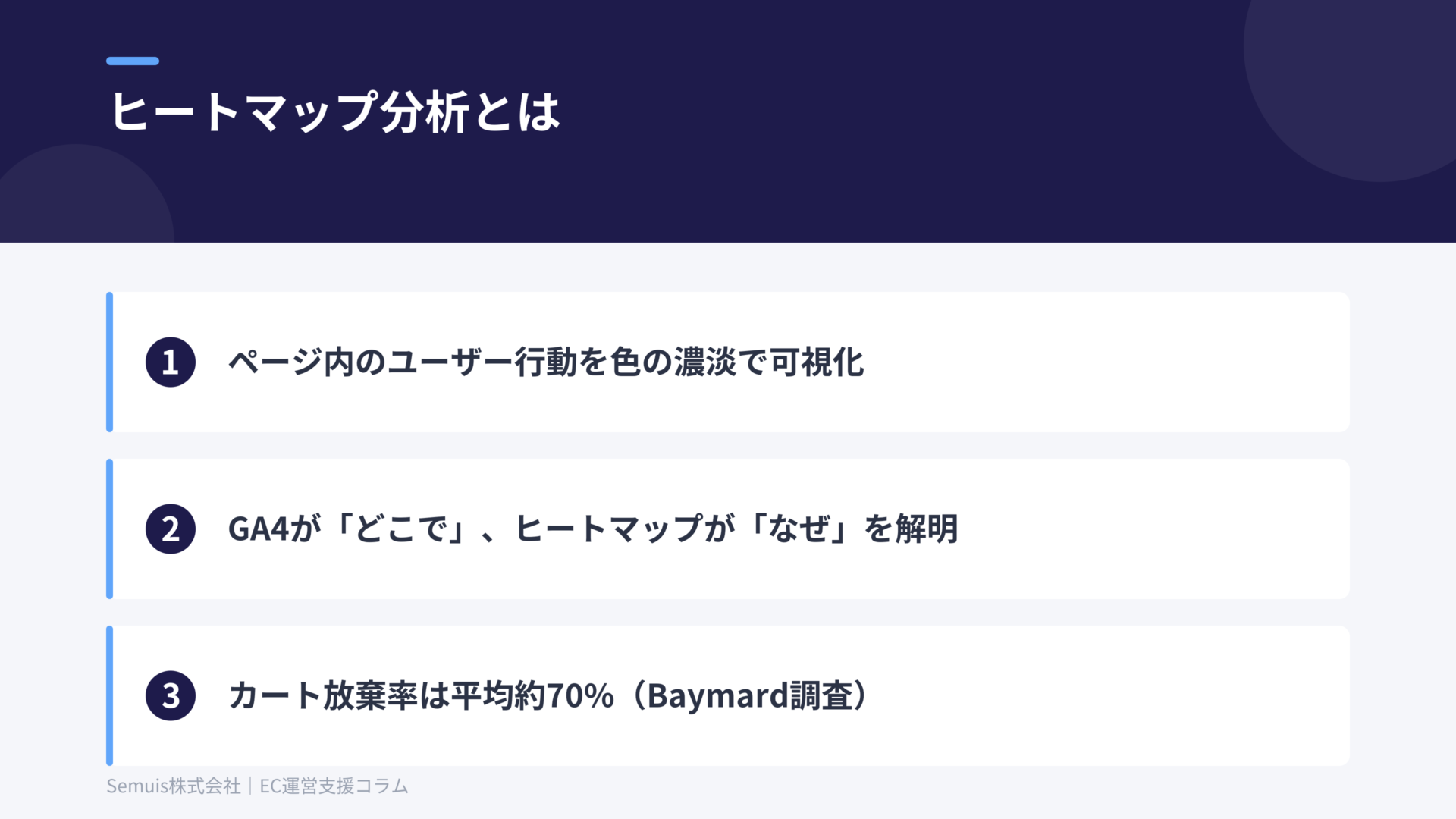 ヒートマップ分析とは