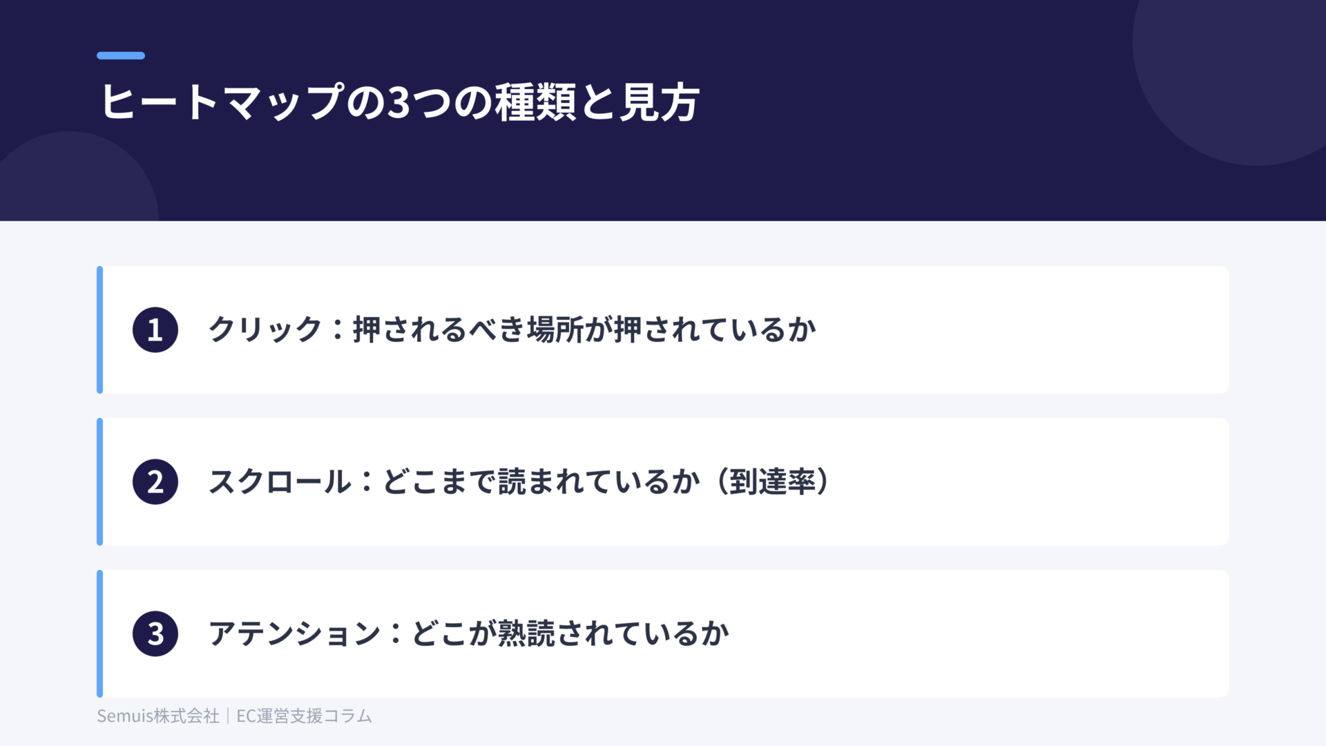 ヒートマップの3つの種類と見方