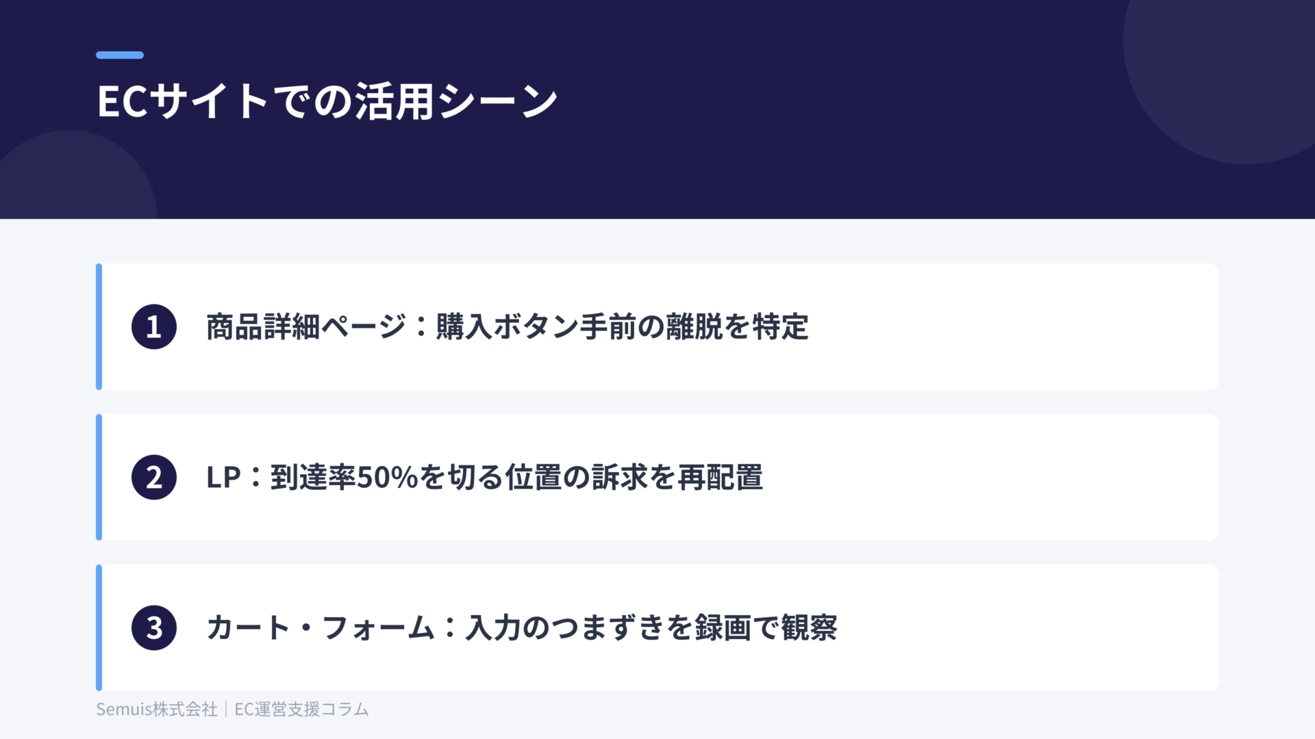 ECサイトでのヒートマップ活用シーン