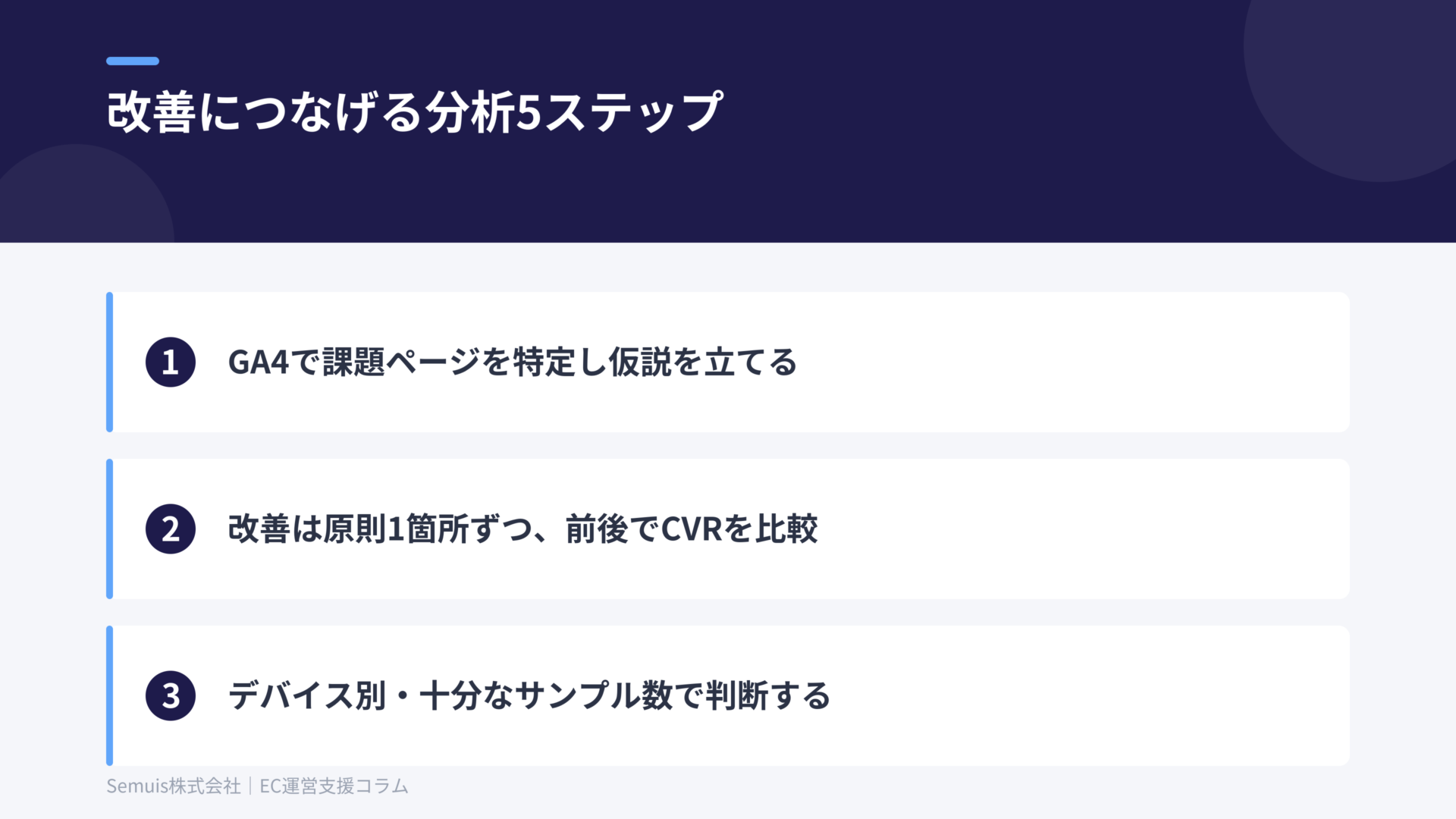 改善につなげる分析手順とチェックリスト