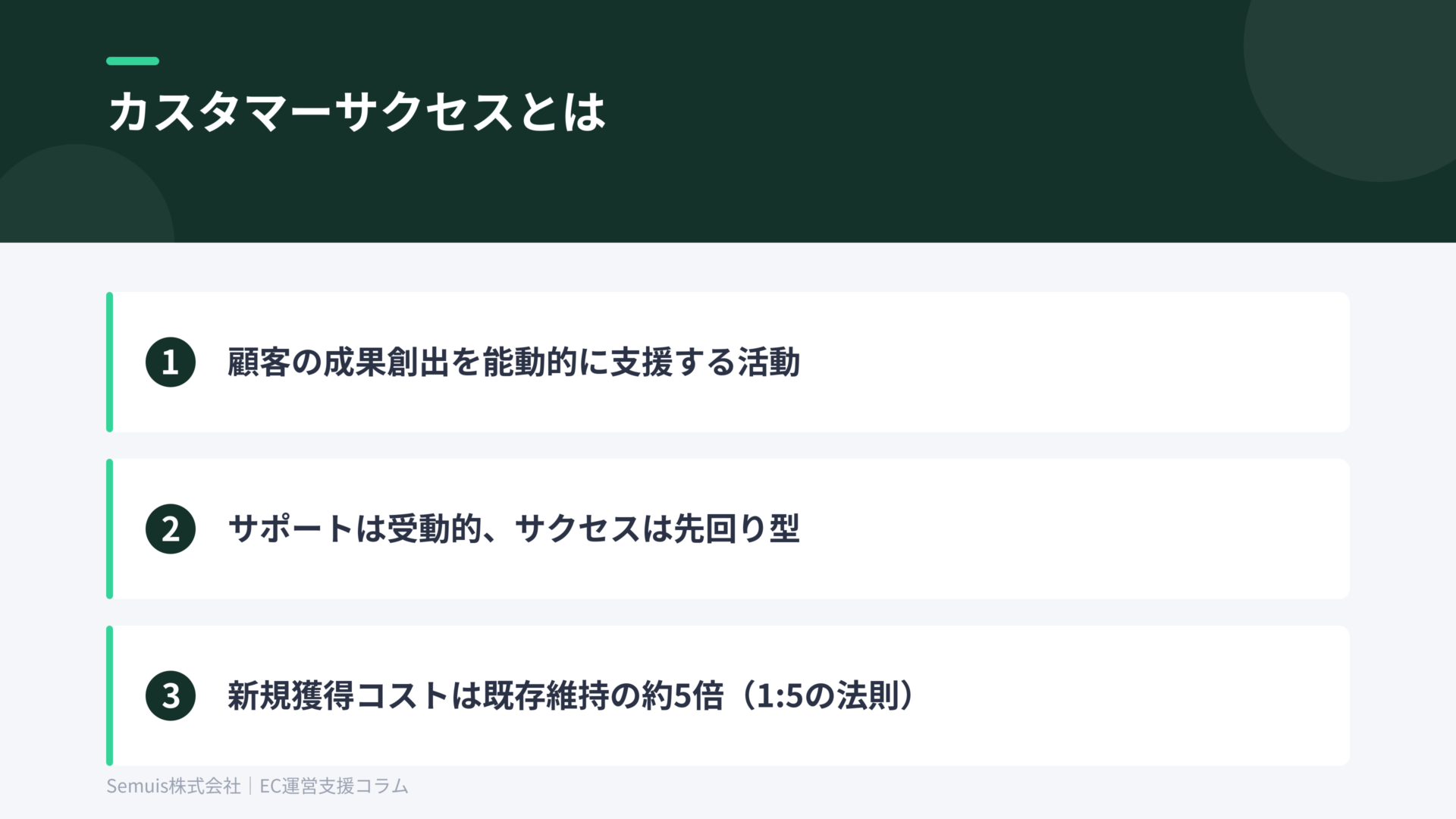 カスタマーサクセスとは？カスタマーサポートとの違い