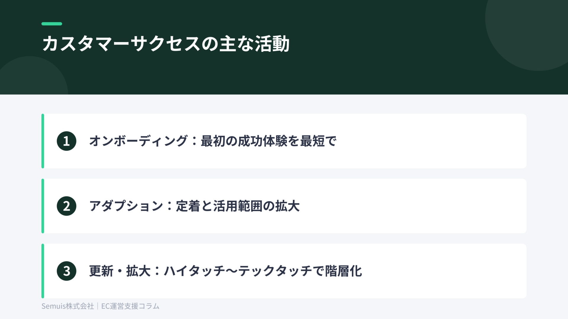 カスタマーサクセスの主な活動