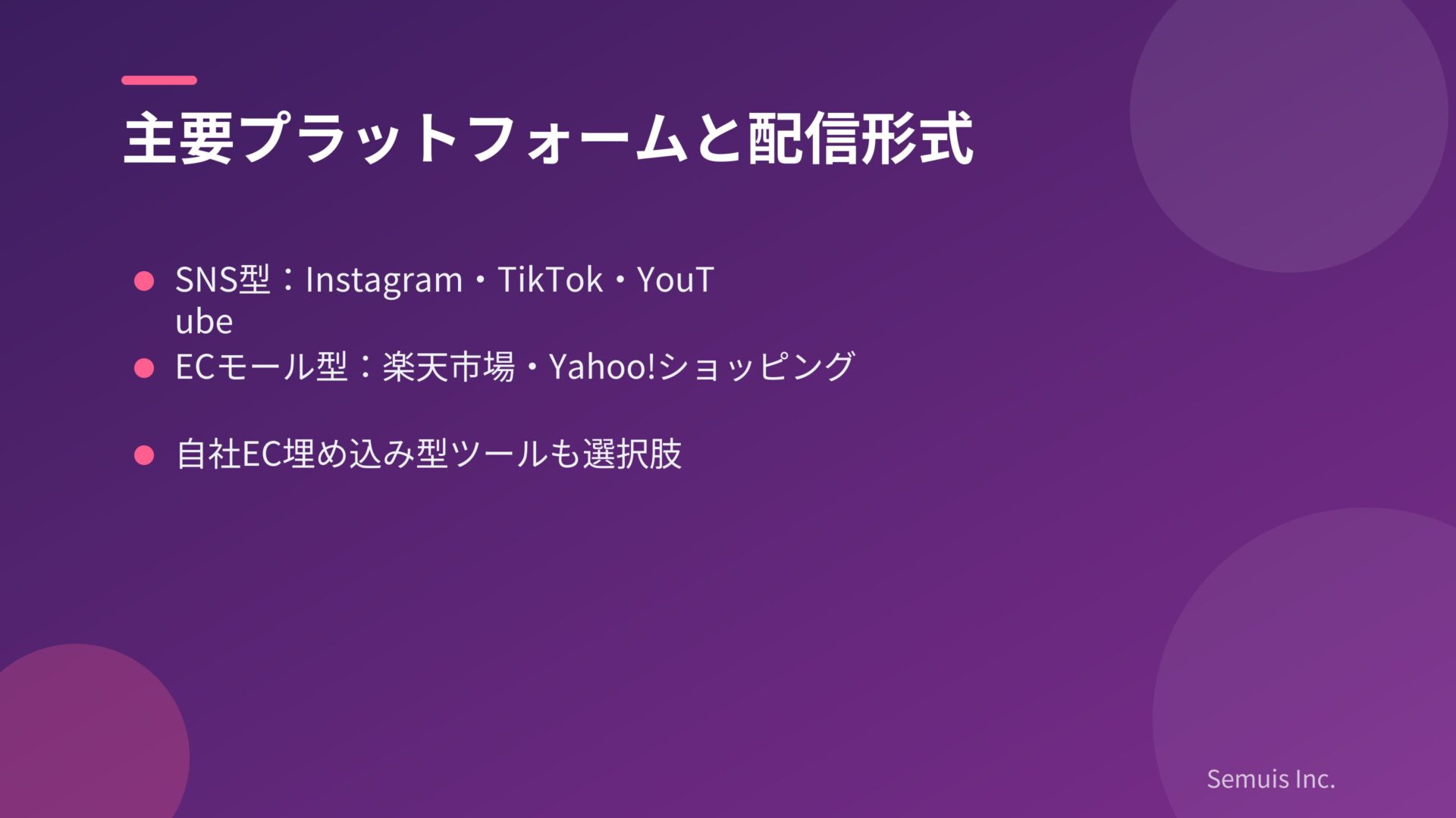 主要プラットフォームと配信形式