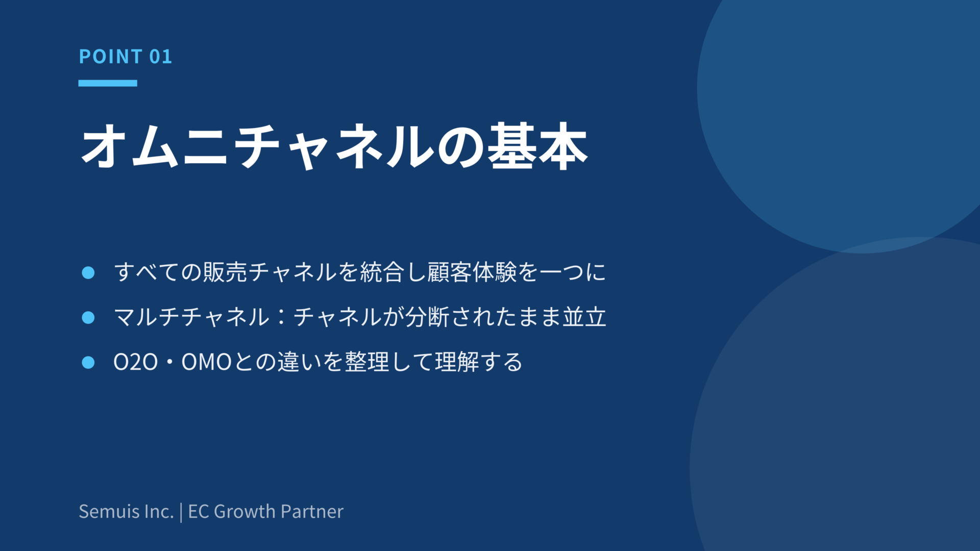 オムニチャネルとはの解説図