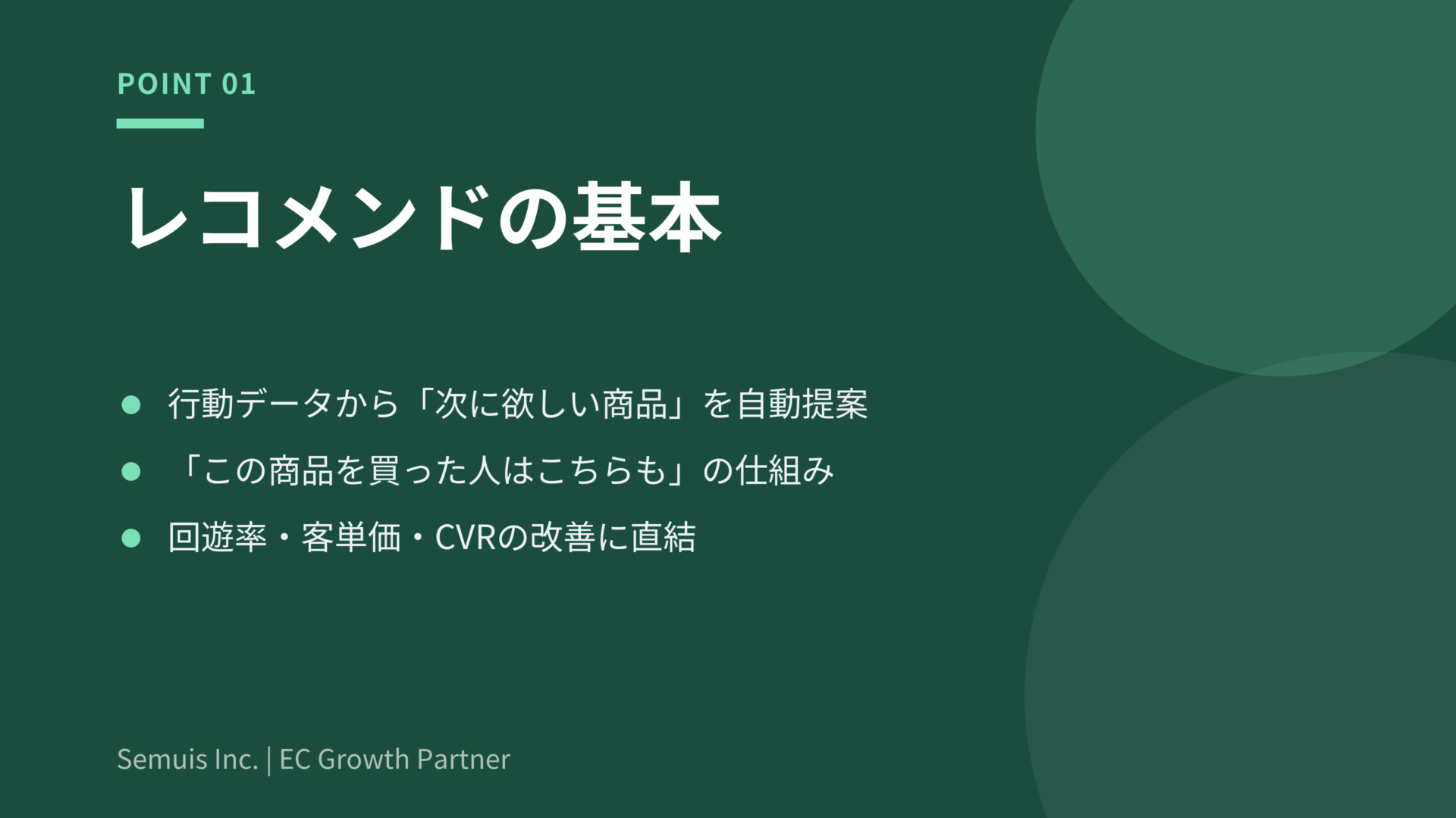 ECサイトのレコメンド機能とはの解説図