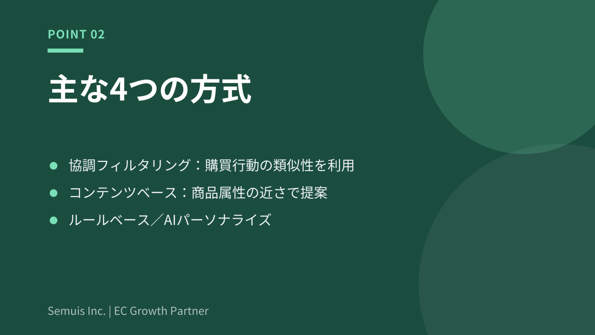 ECサイトのレコメンド機能とはの解説図