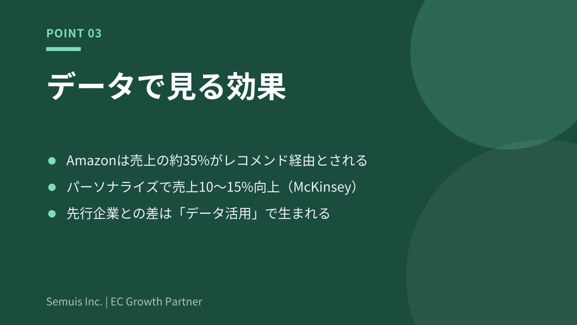 ECサイトのレコメンド機能とはの解説図