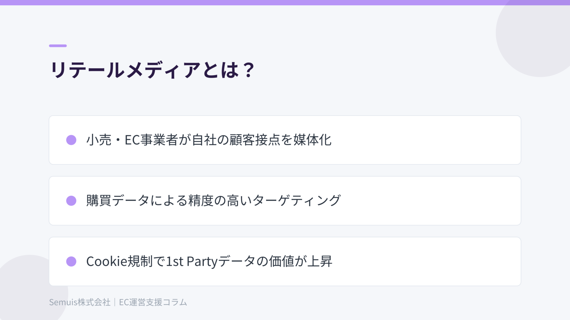 リテールメディアとは？