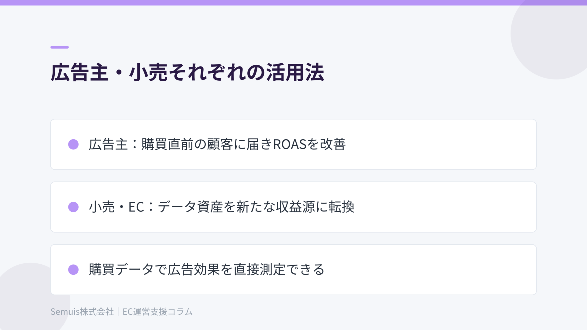 広告主・小売それぞれの活用法