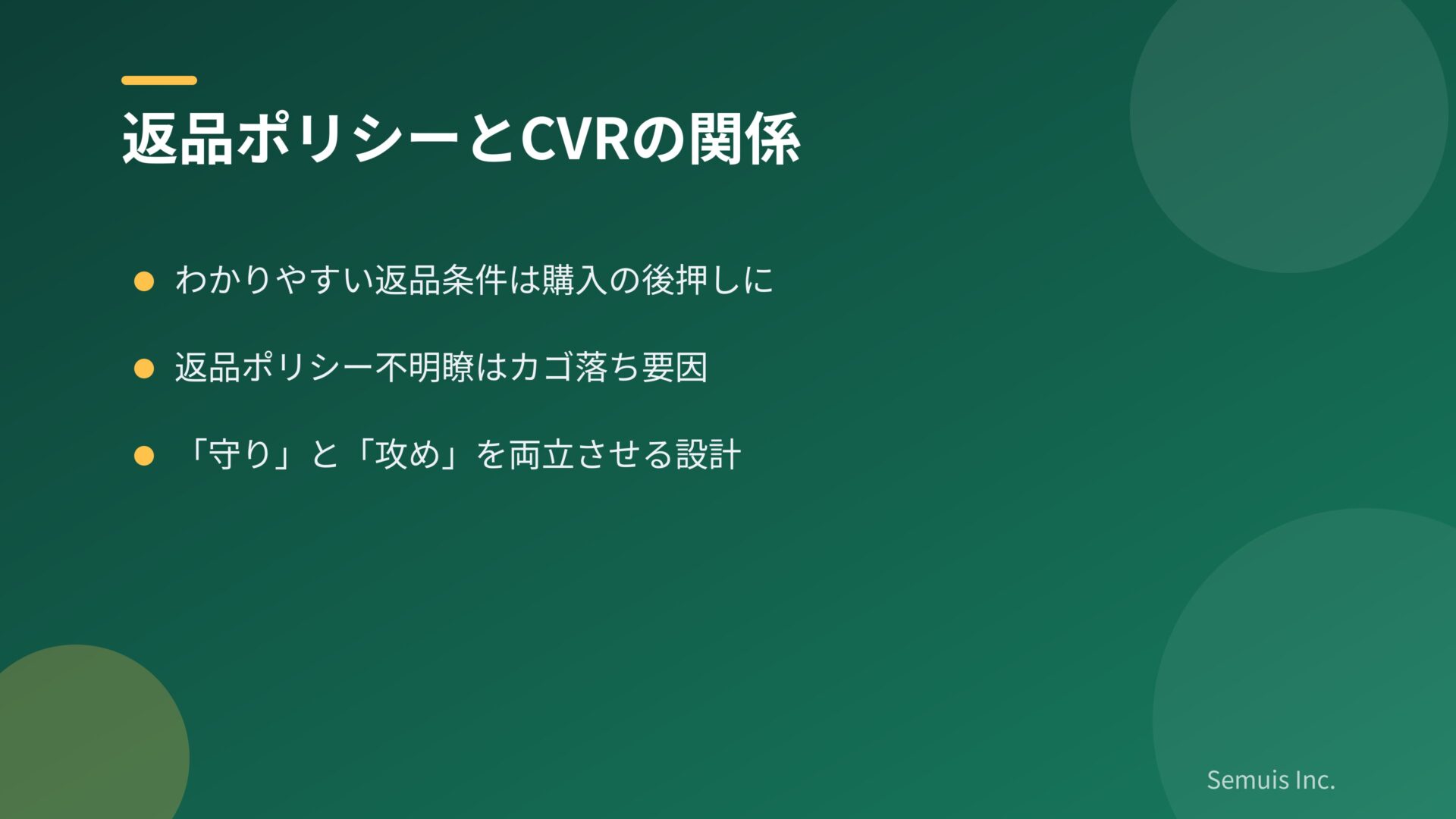 返品ポリシーとCVRの関係