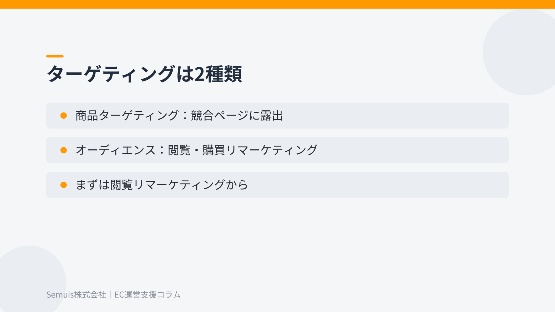 ターゲティングの種類