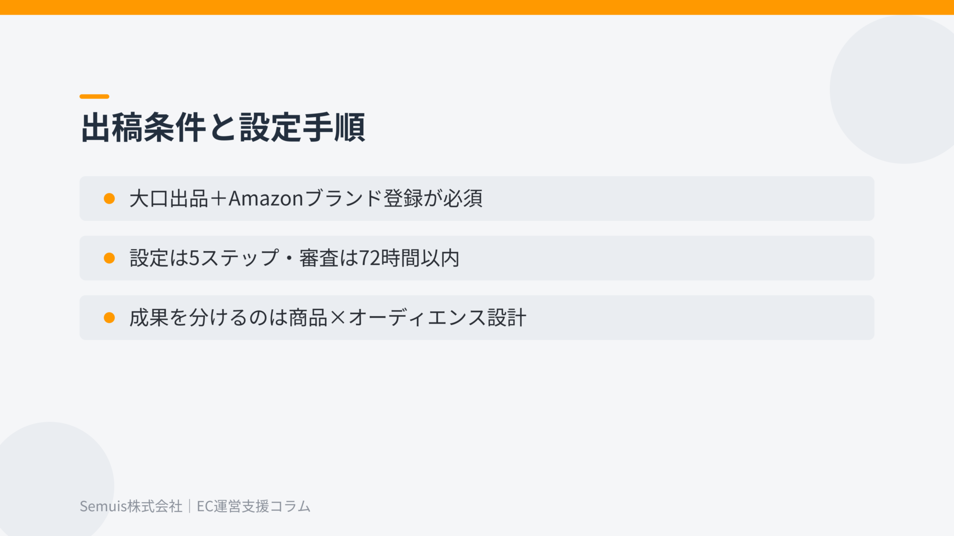 出稿条件と設定手順