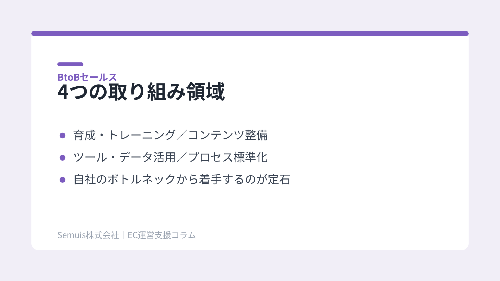 セールスイネーブルメントの4つの取り組み領域