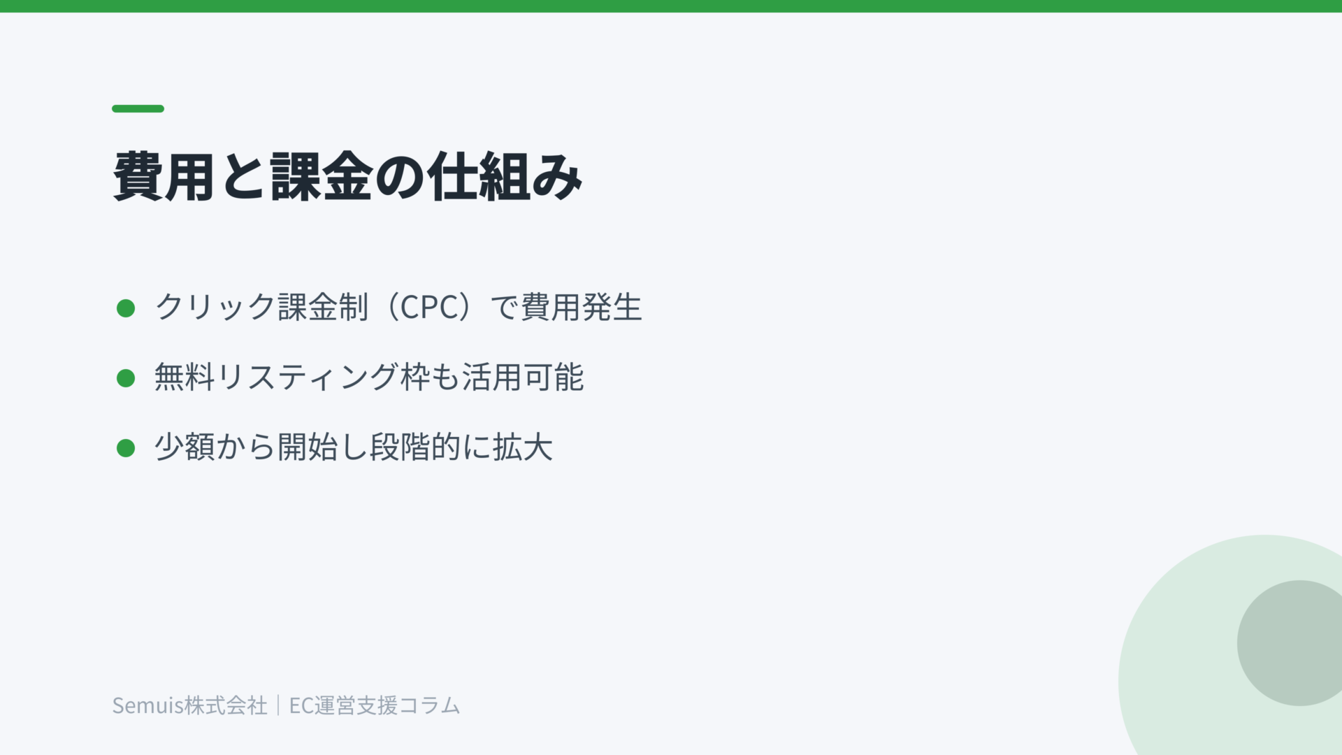費用と課金の仕組み
